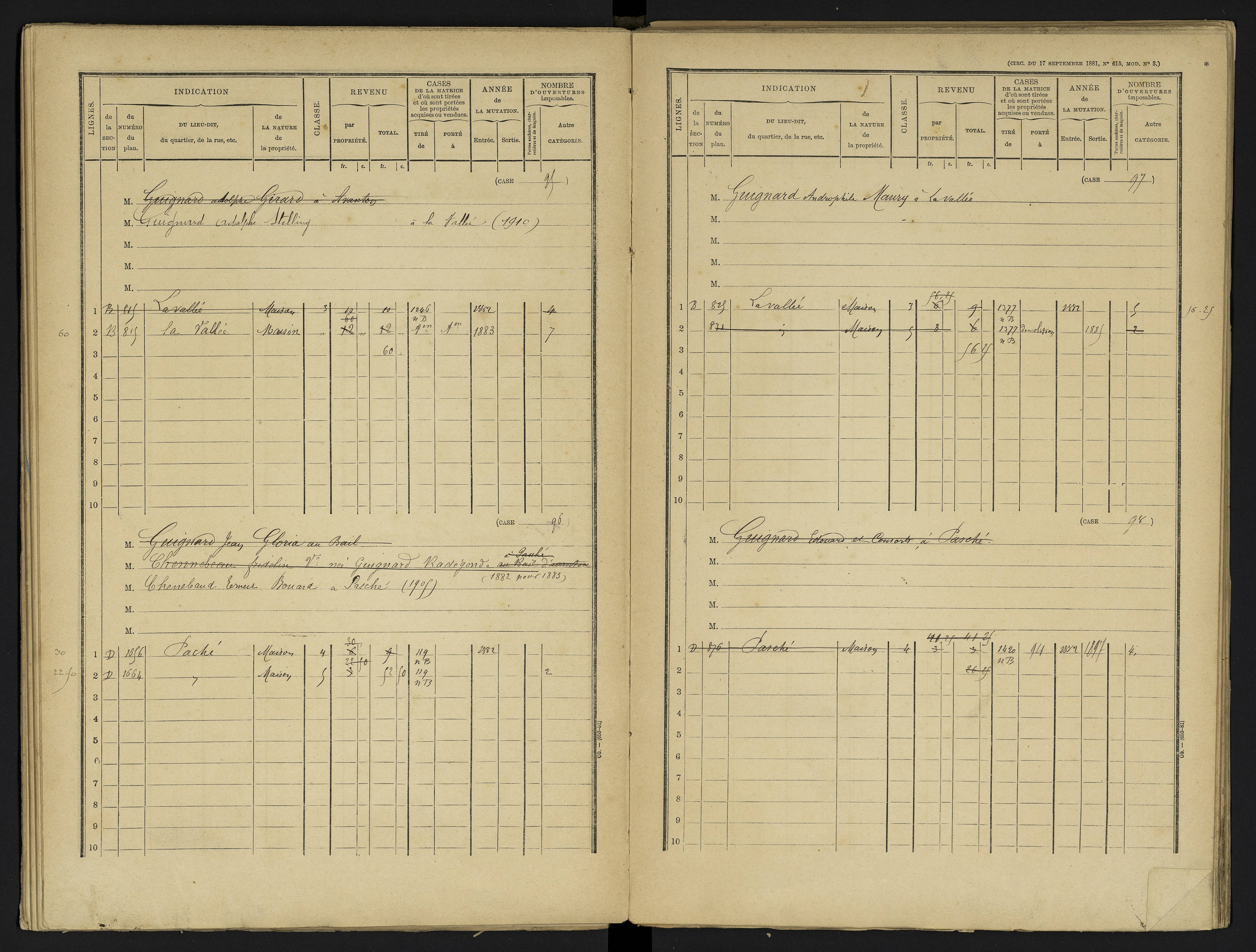 Avanton - FRAD086_cadastre Cases 1-236 