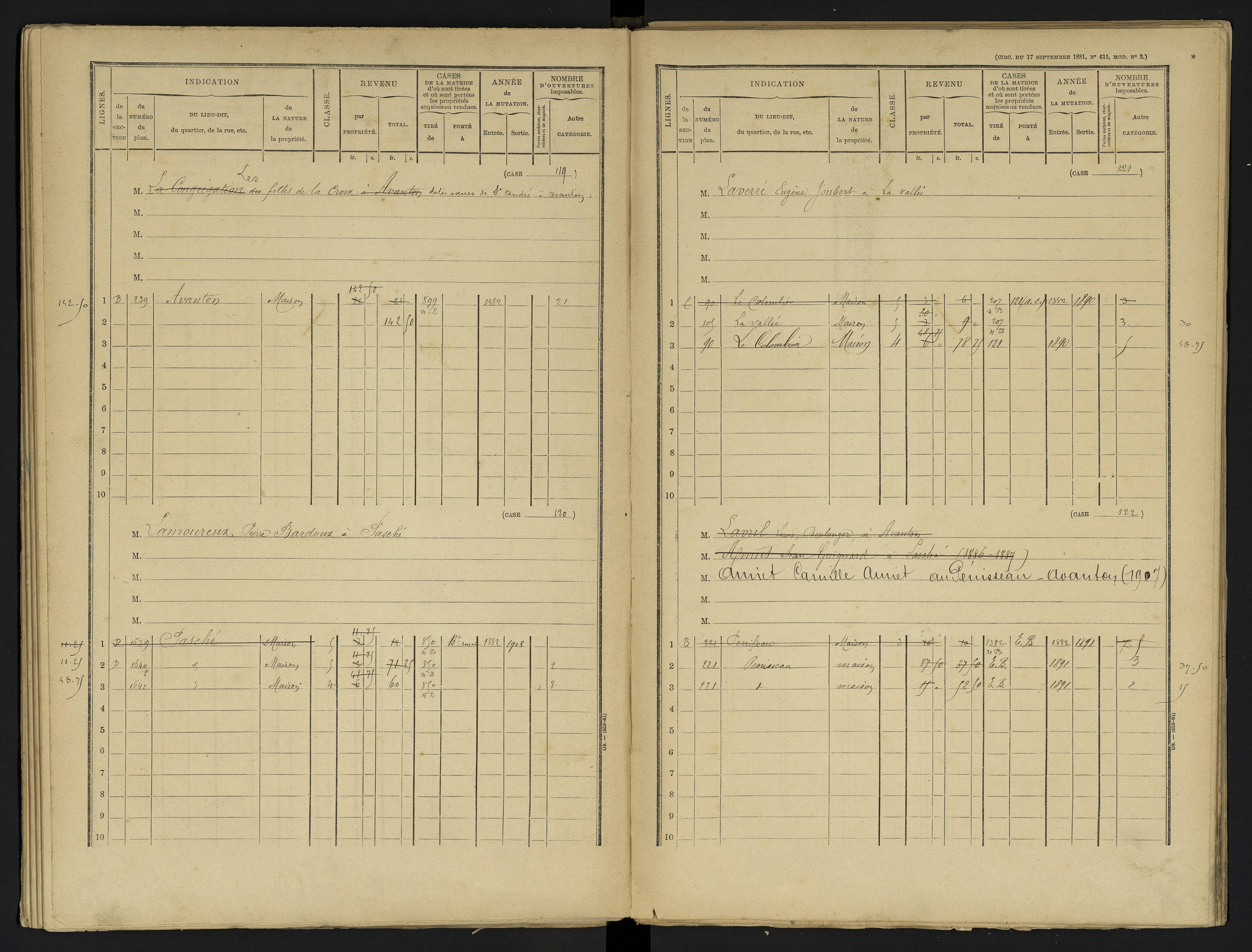 Avanton - FRAD086_cadastre Cases 1-236 