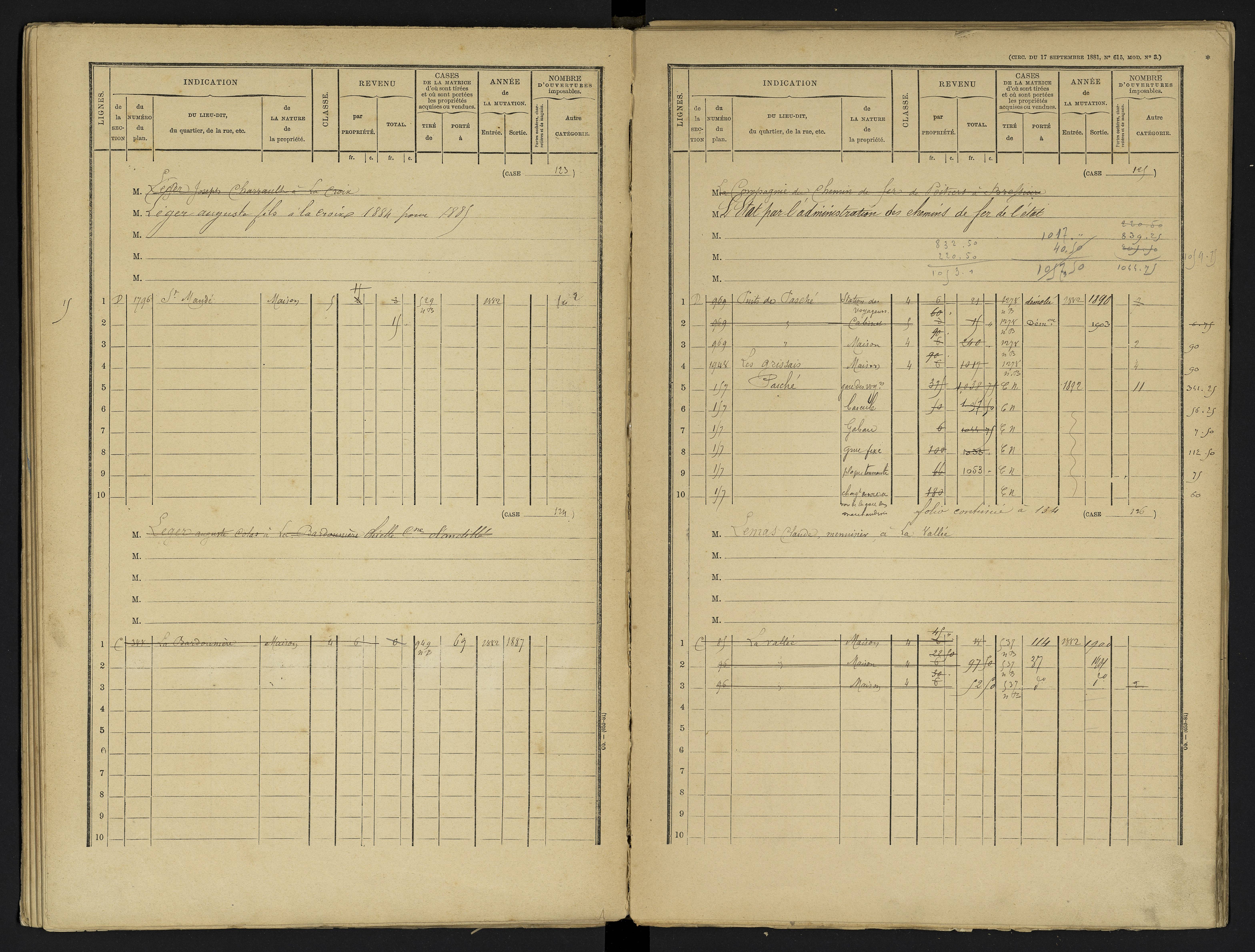 Avanton - FRAD086_cadastre Cases 1-236 