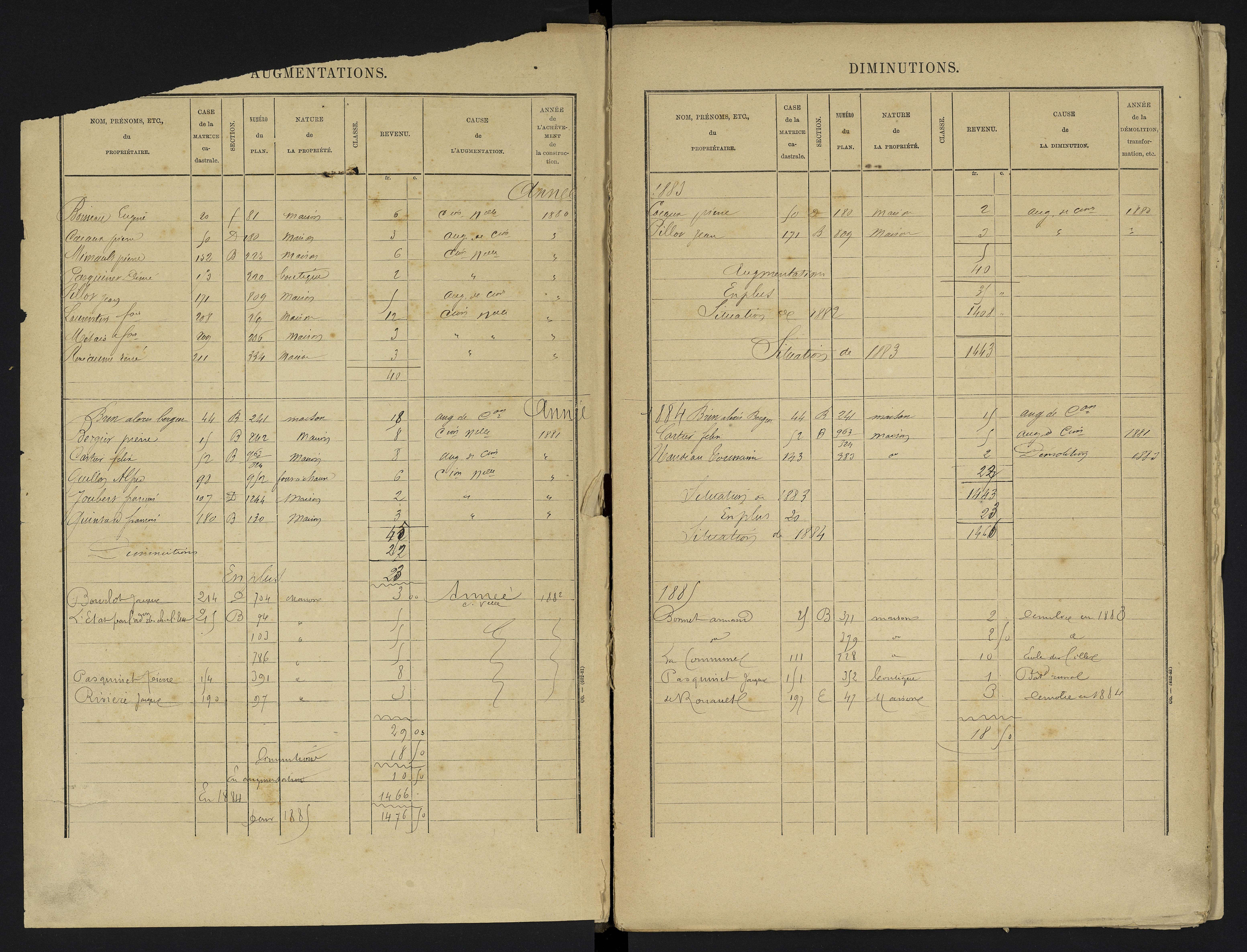 Ayron - FRAD086_cadastre Cases 1-288 