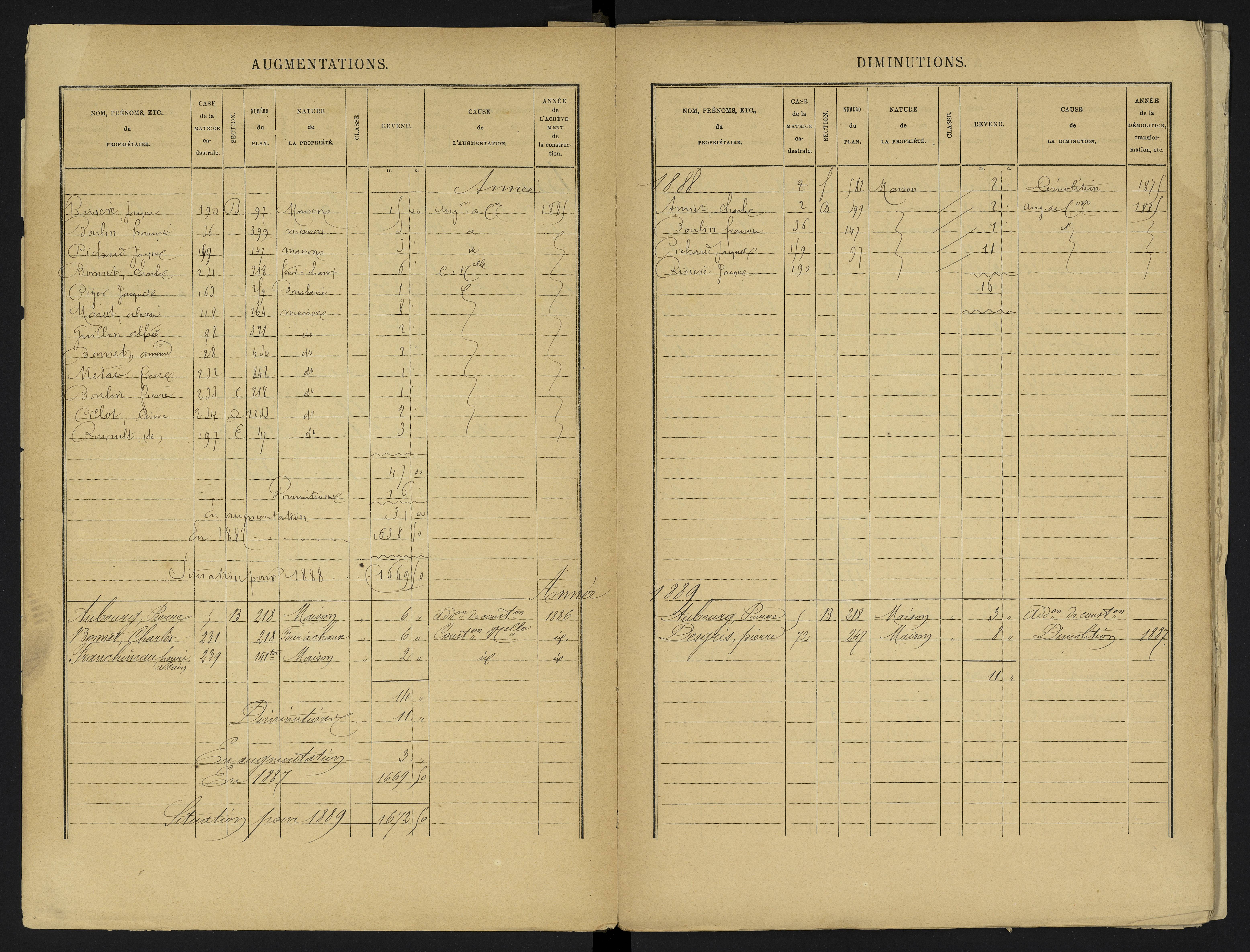 Ayron - FRAD086_cadastre Cases 1-288 