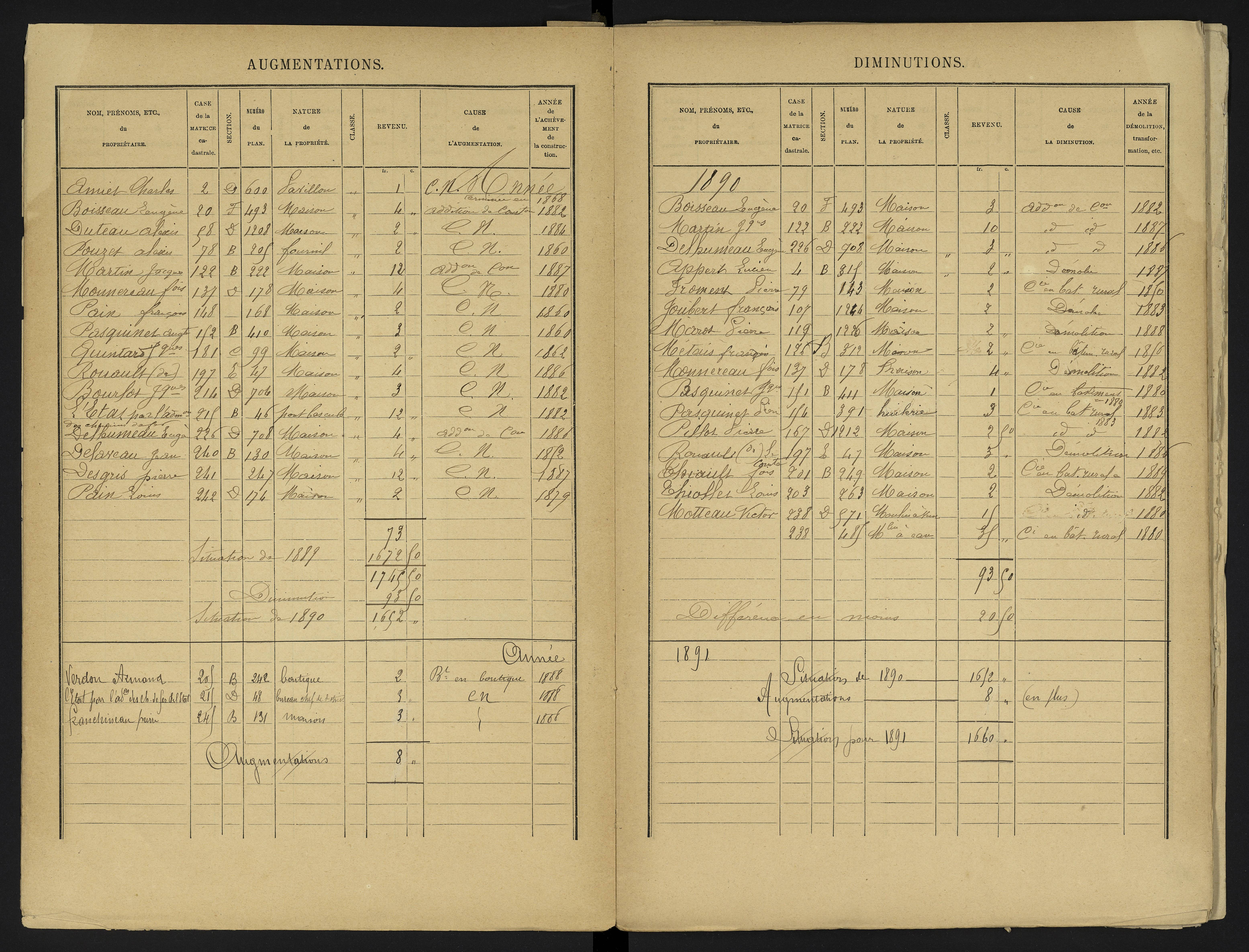 Ayron - FRAD086_cadastre Cases 1-288 