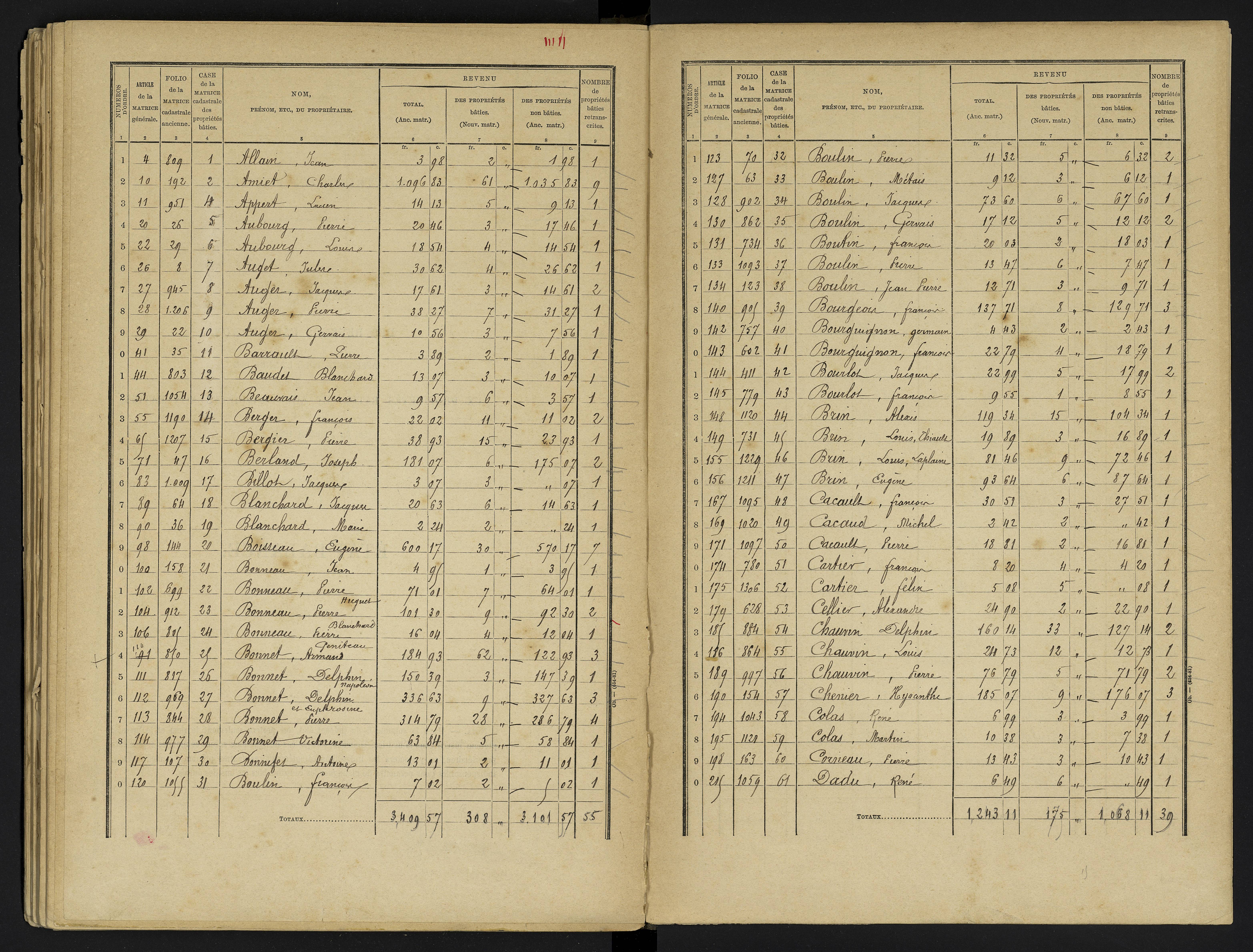 Ayron - FRAD086_cadastre Cases 1-288 