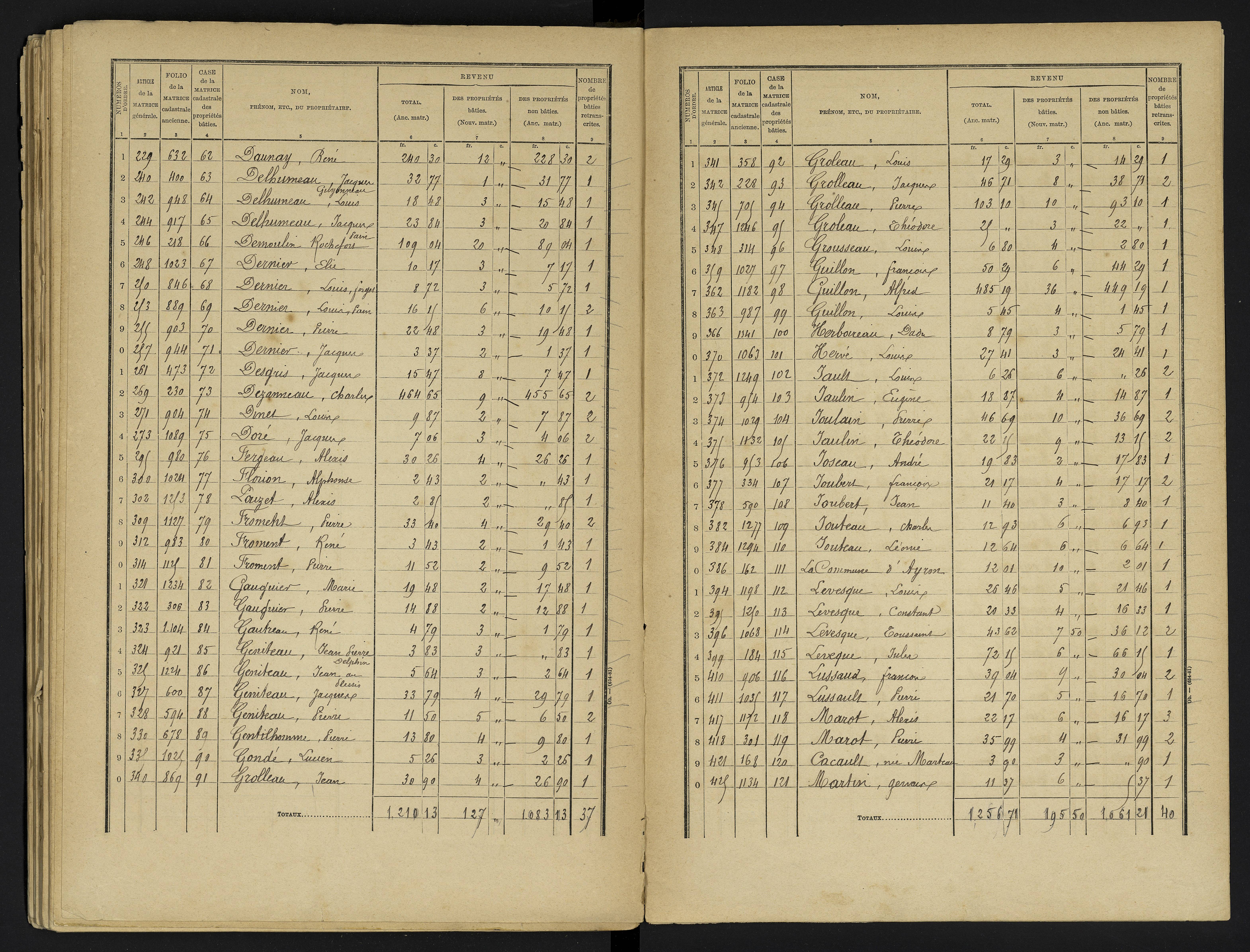 Ayron - FRAD086_cadastre Cases 1-288 