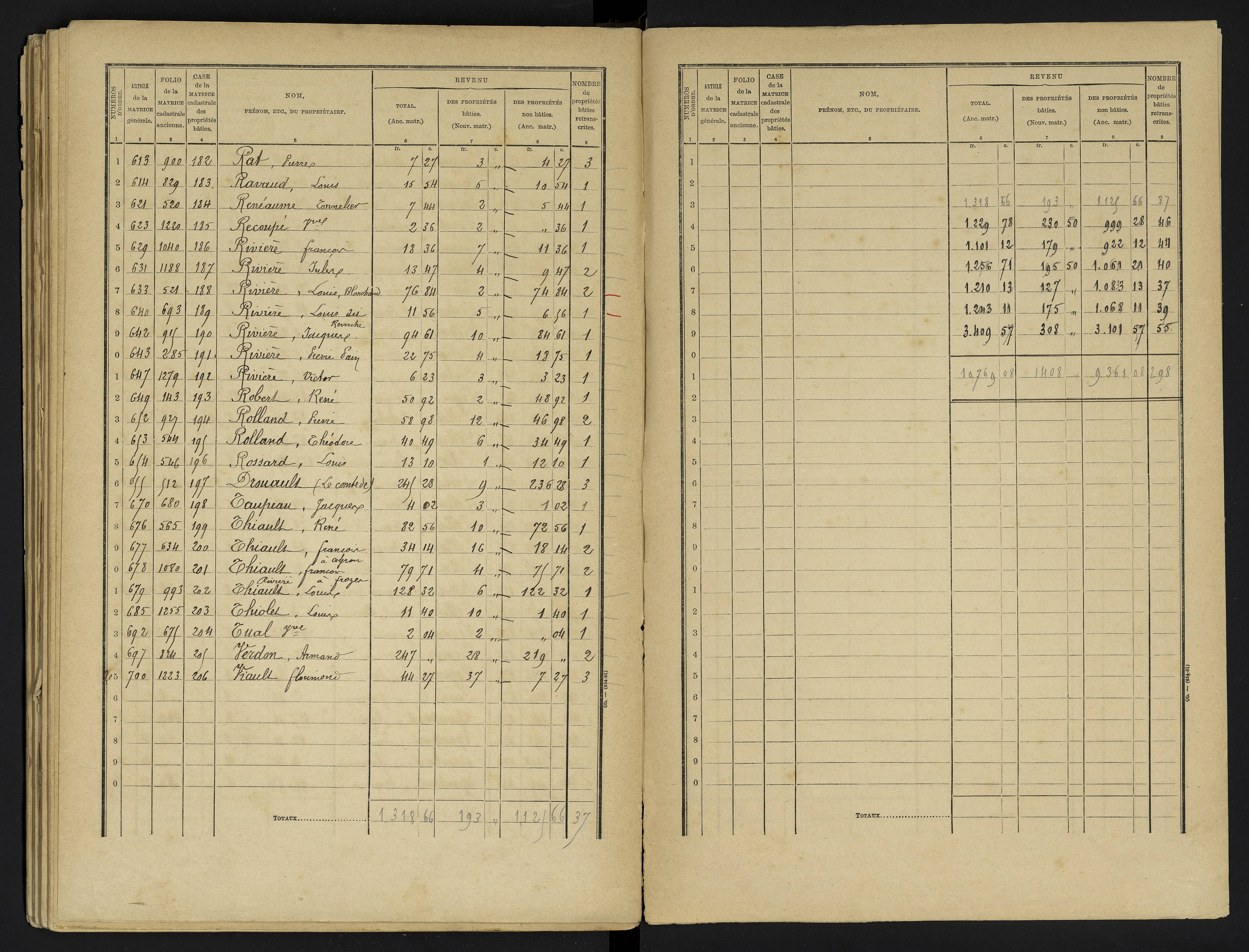 Ayron - FRAD086_cadastre Cases 1-288 