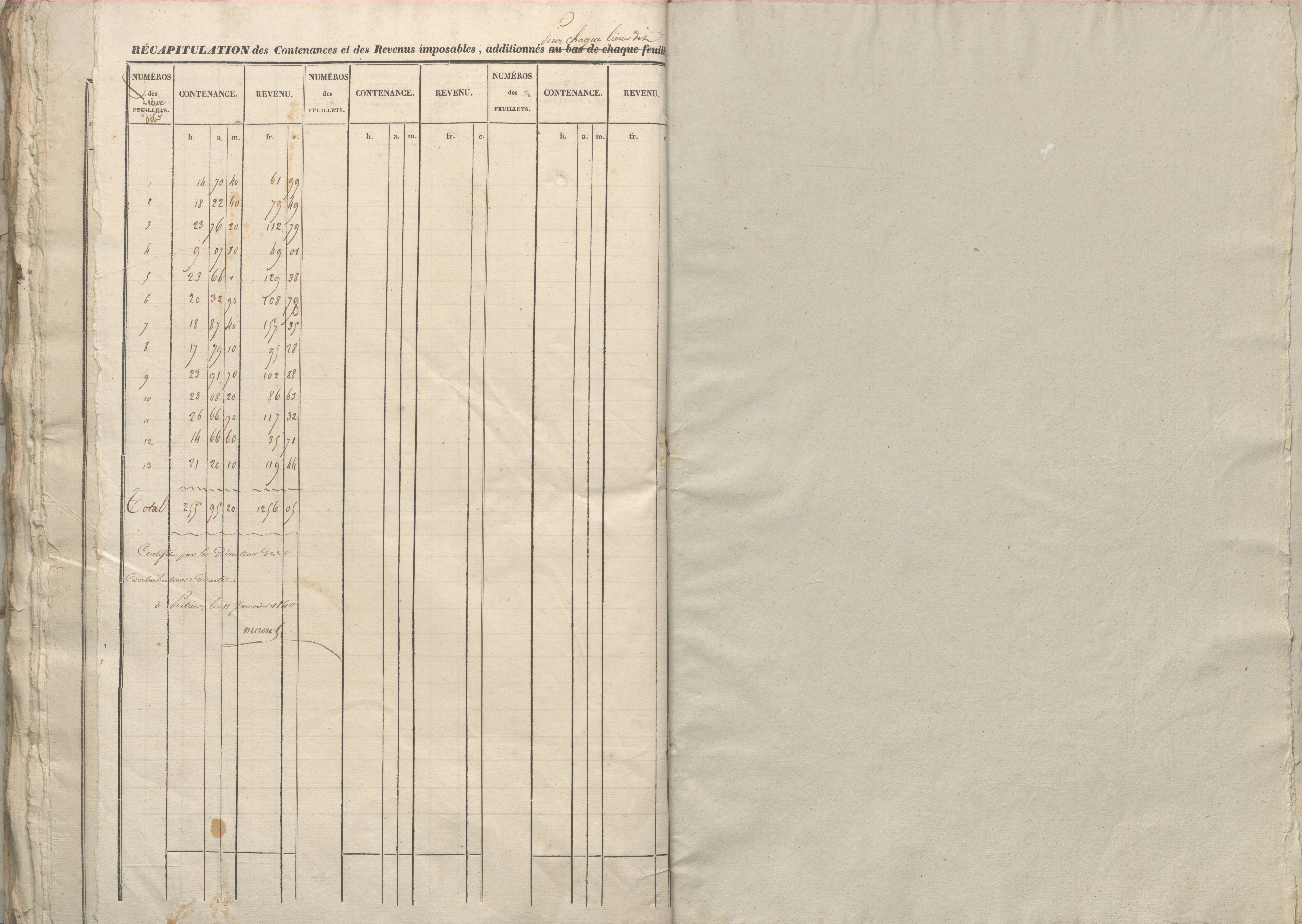 Basses - FRAD086_cadastre Sections A-D 