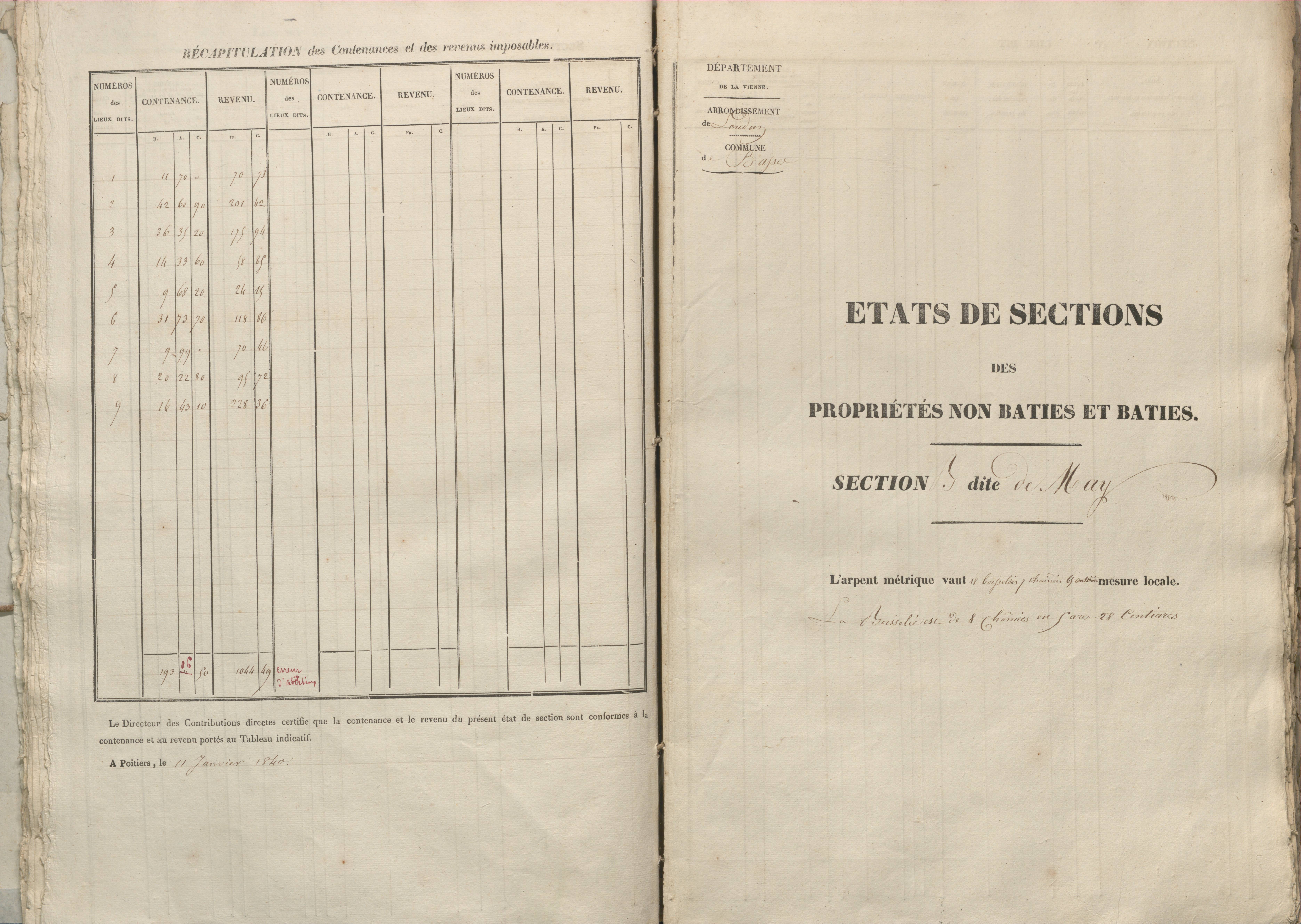 Basses - FRAD086_cadastre Sections A-D 