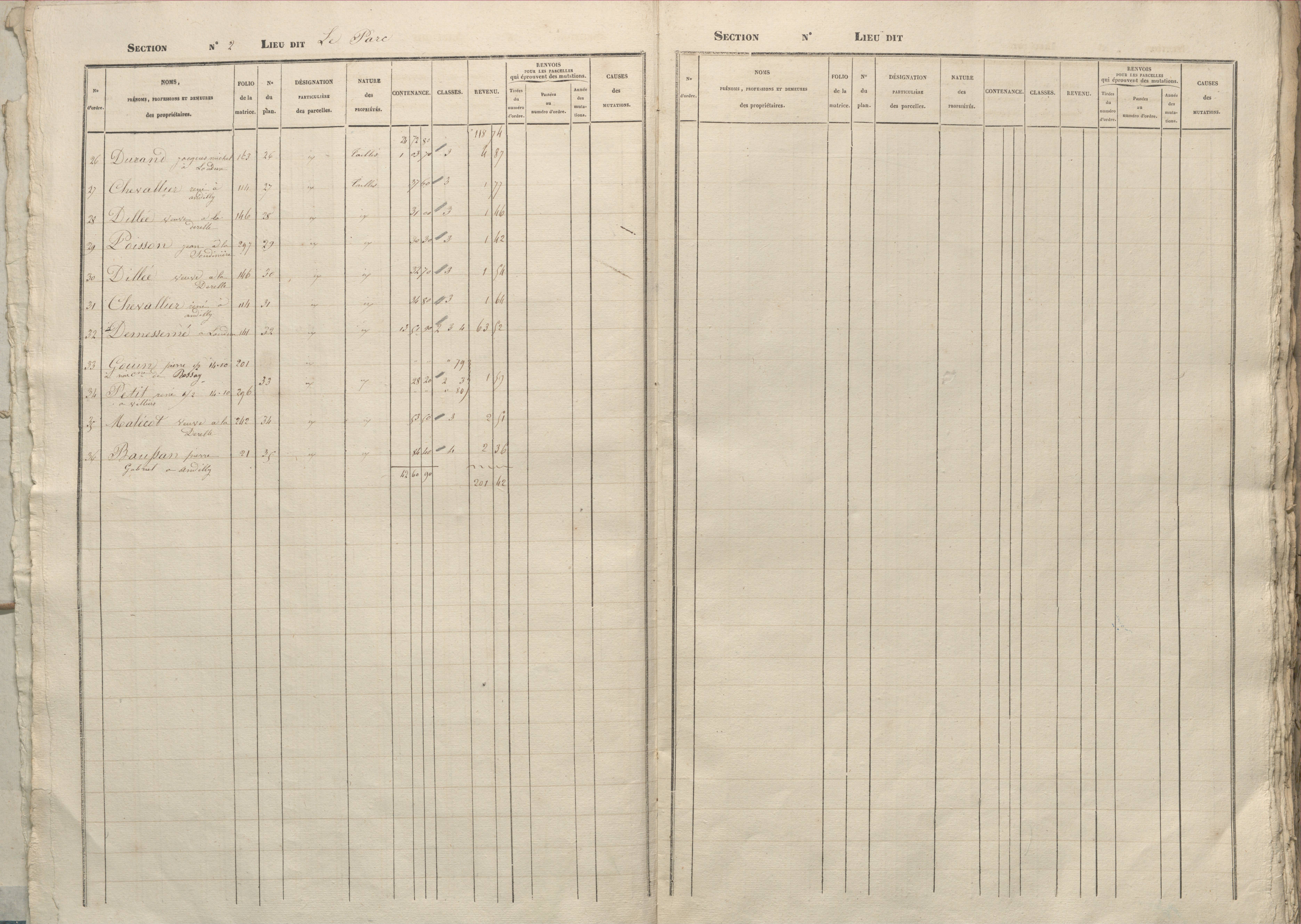 Basses - FRAD086_cadastre Sections A-D 