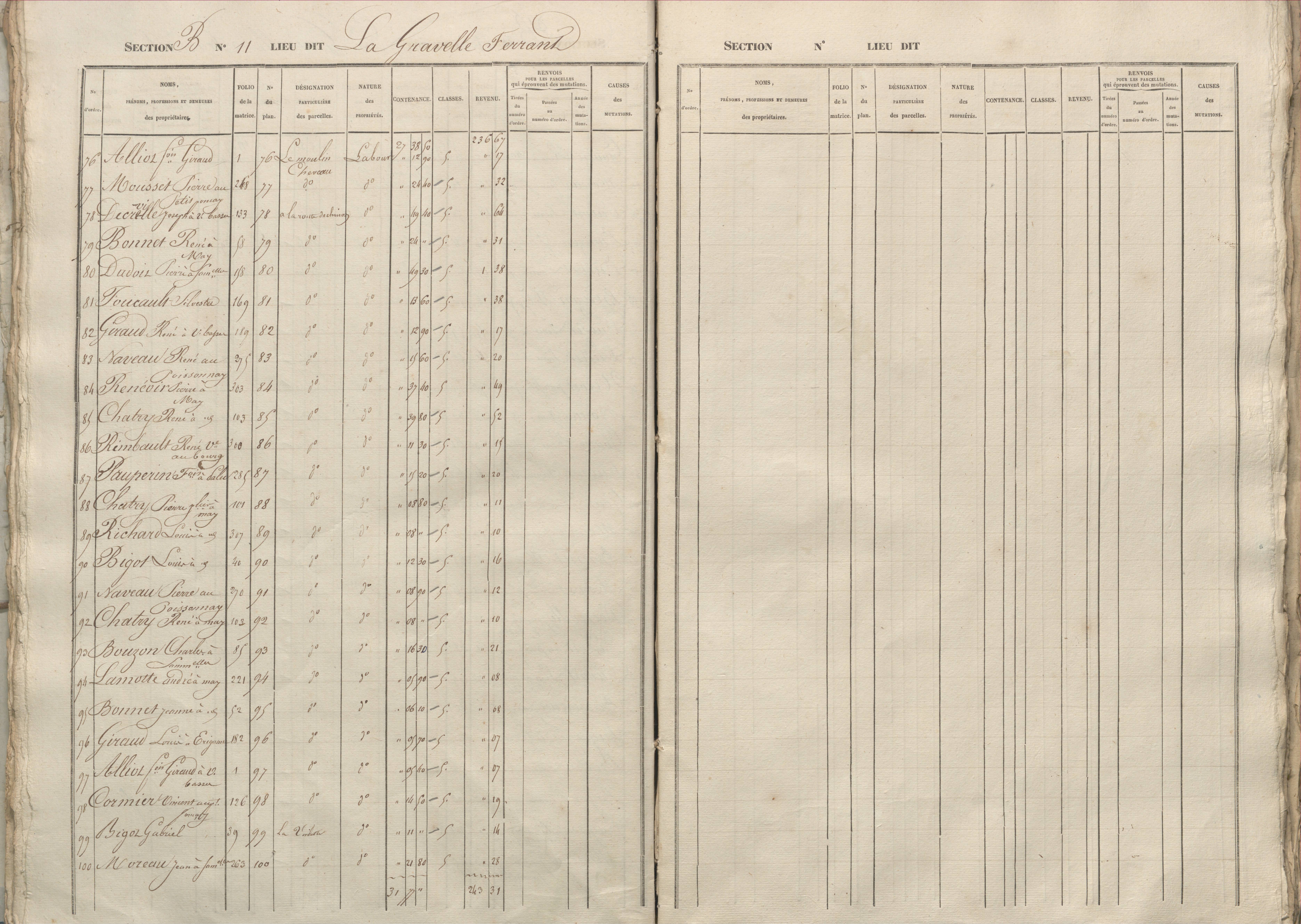 Basses - FRAD086_cadastre Sections A-D 