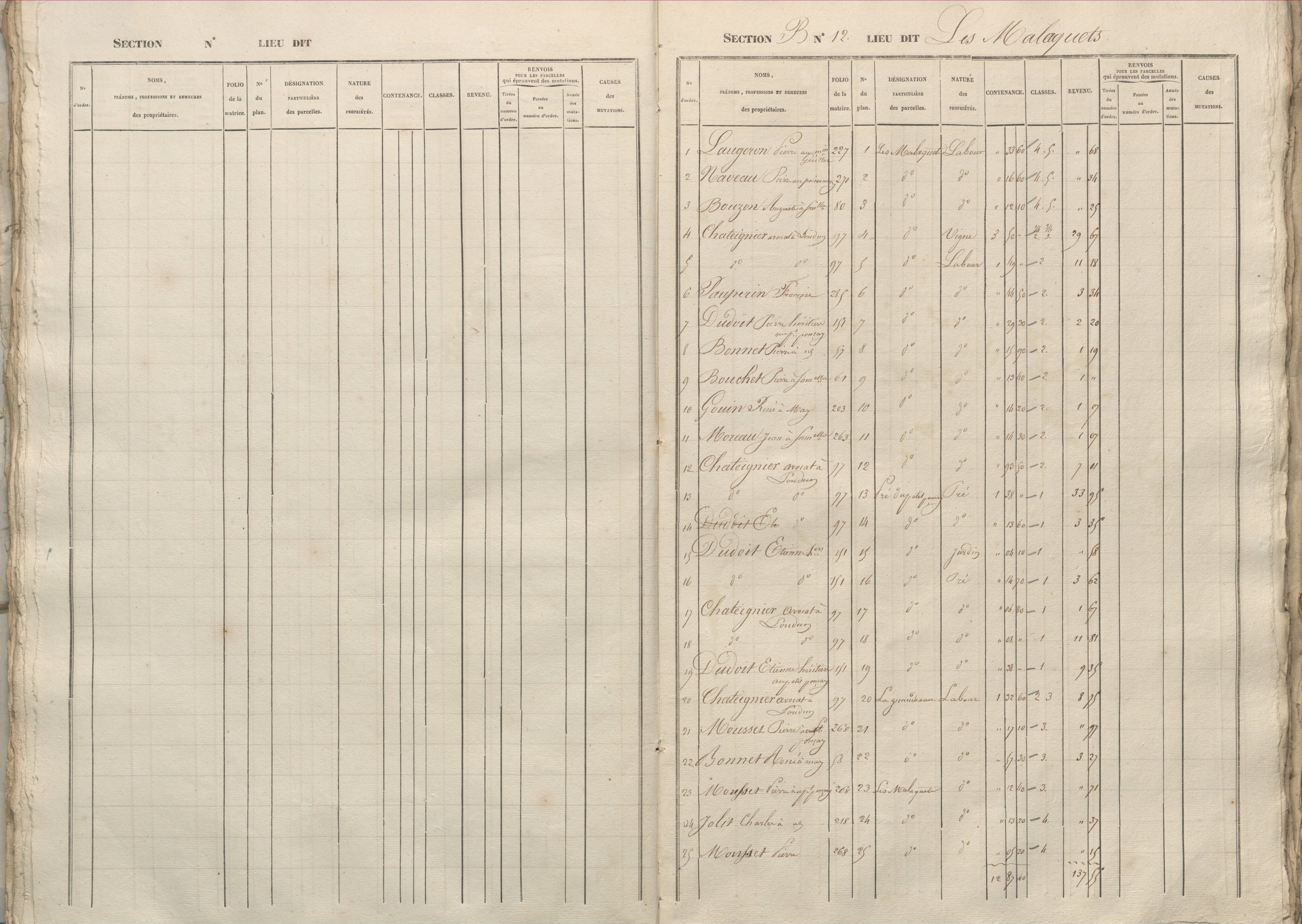 Basses - FRAD086_cadastre Sections A-D 