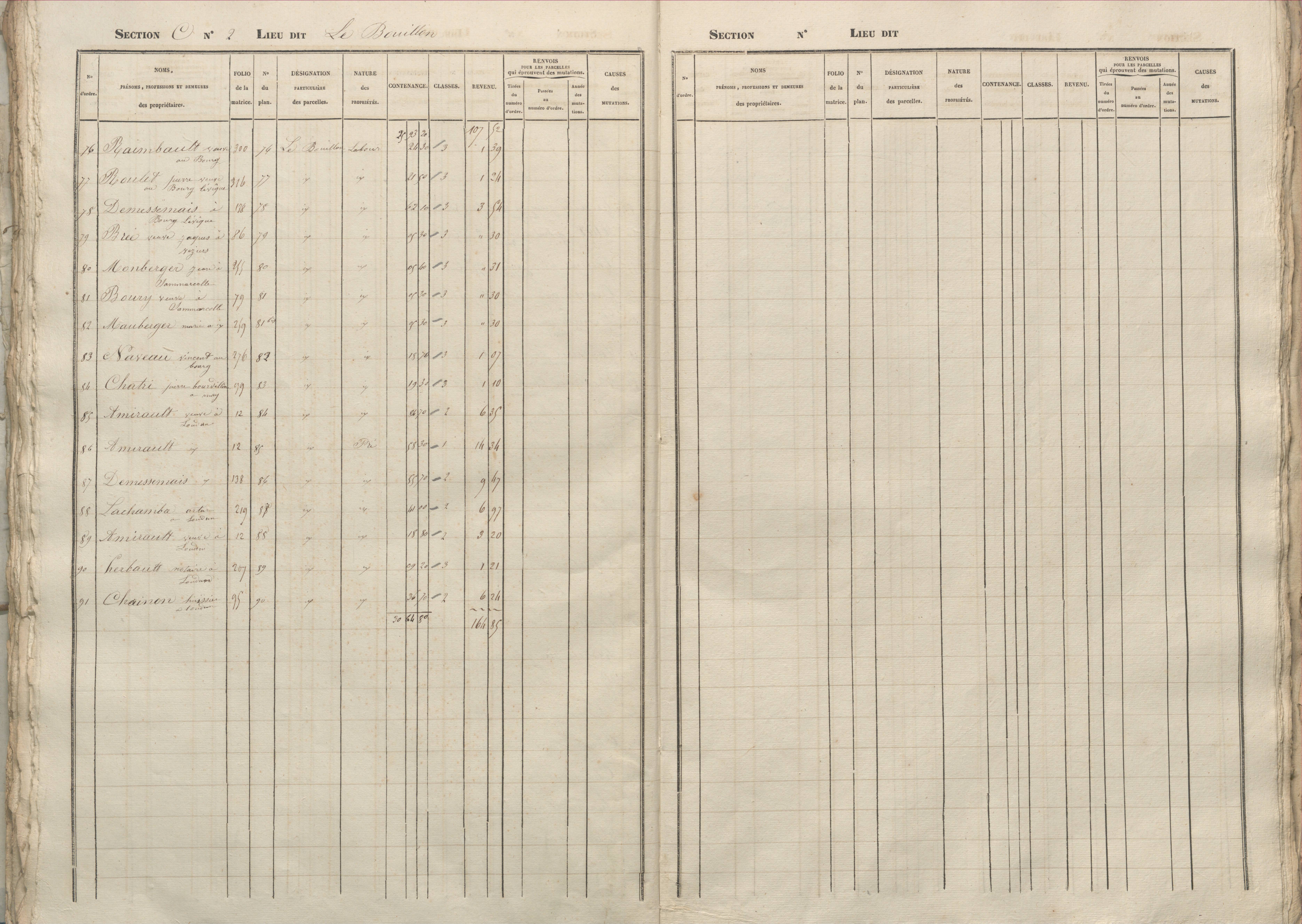 Basses - FRAD086_cadastre Sections A-D 