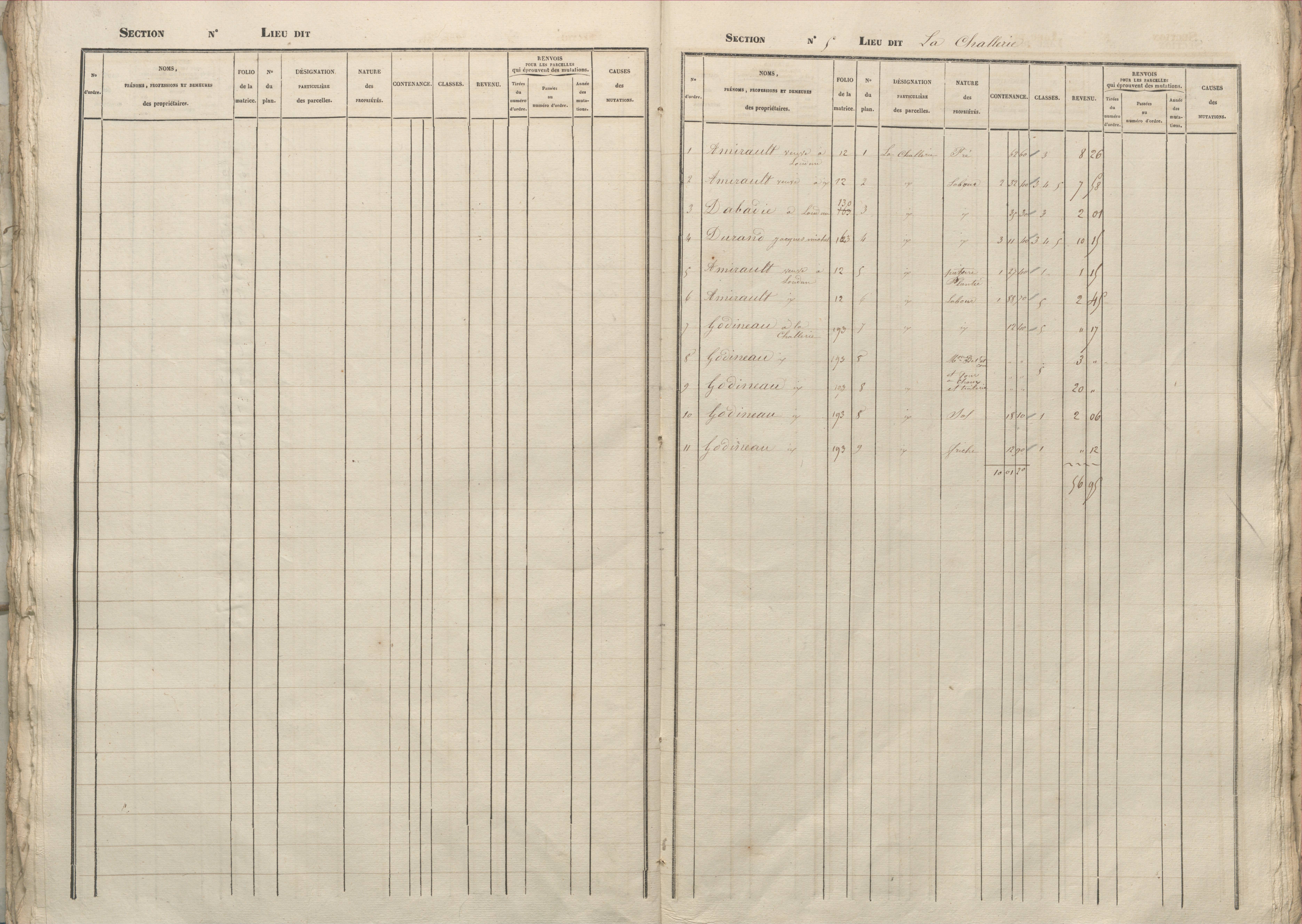 Basses - FRAD086_cadastre Sections A-D 