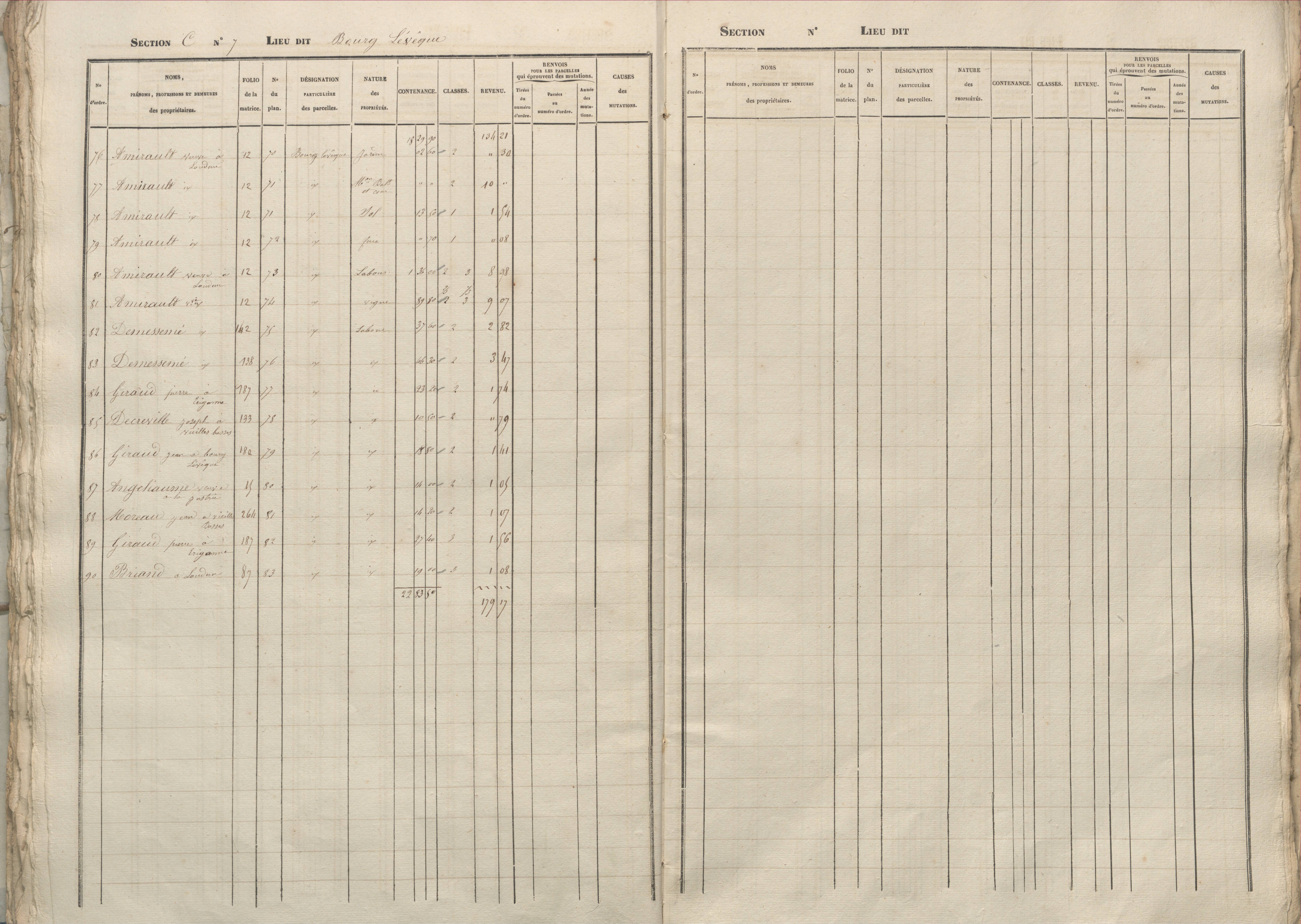 Basses - FRAD086_cadastre Sections A-D 