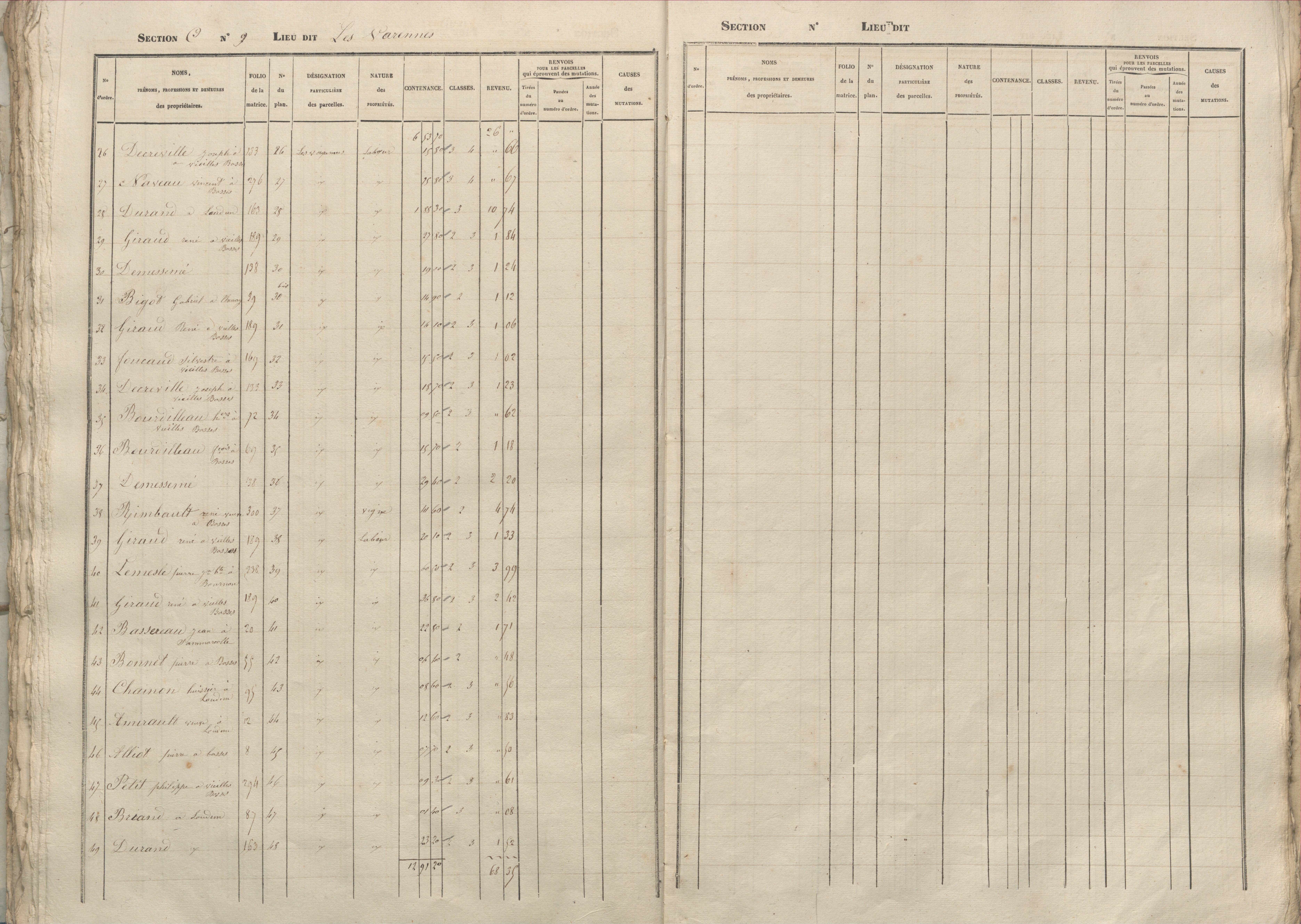 Basses - FRAD086_cadastre Sections A-D 