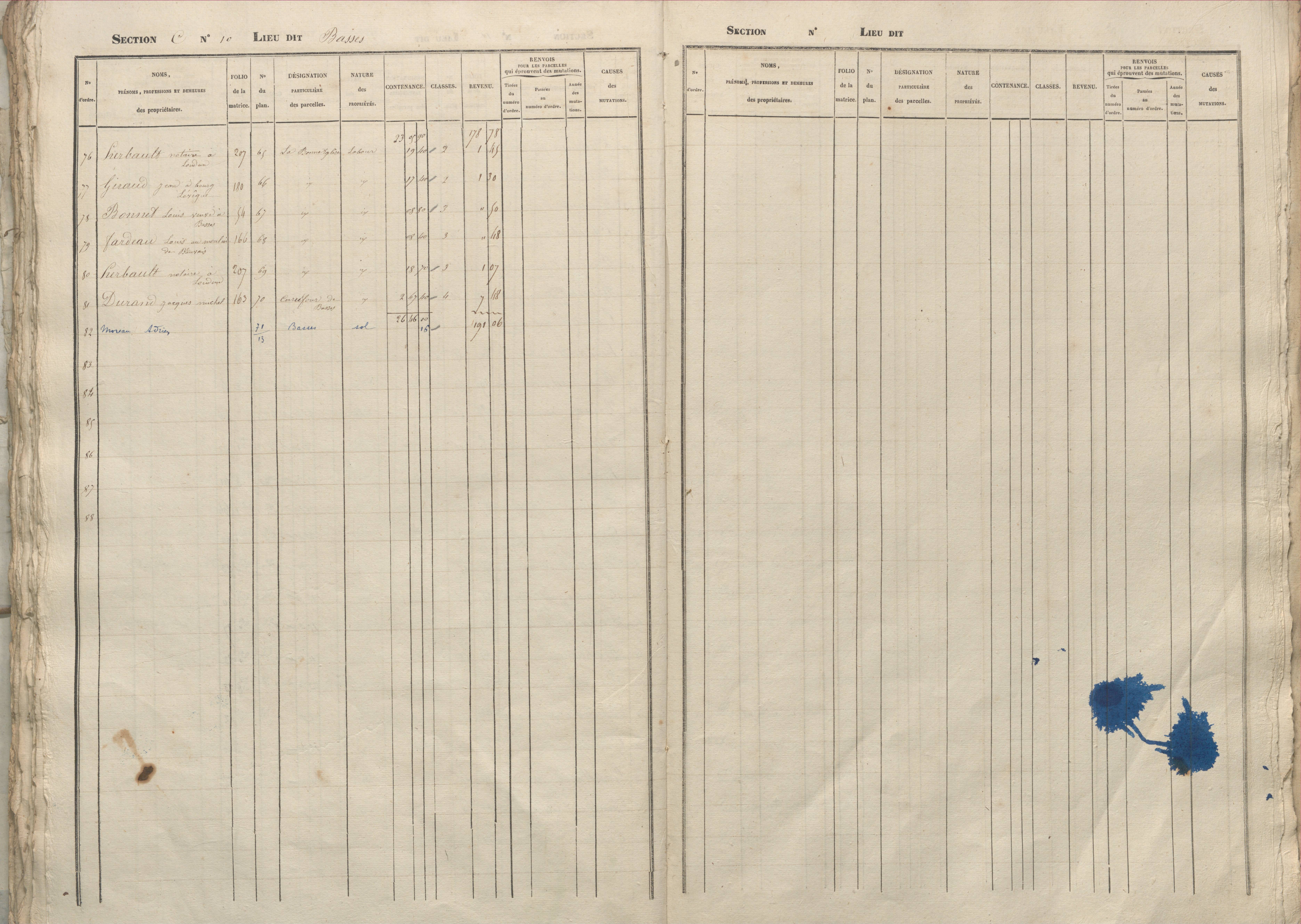 Basses - FRAD086_cadastre Sections A-D 