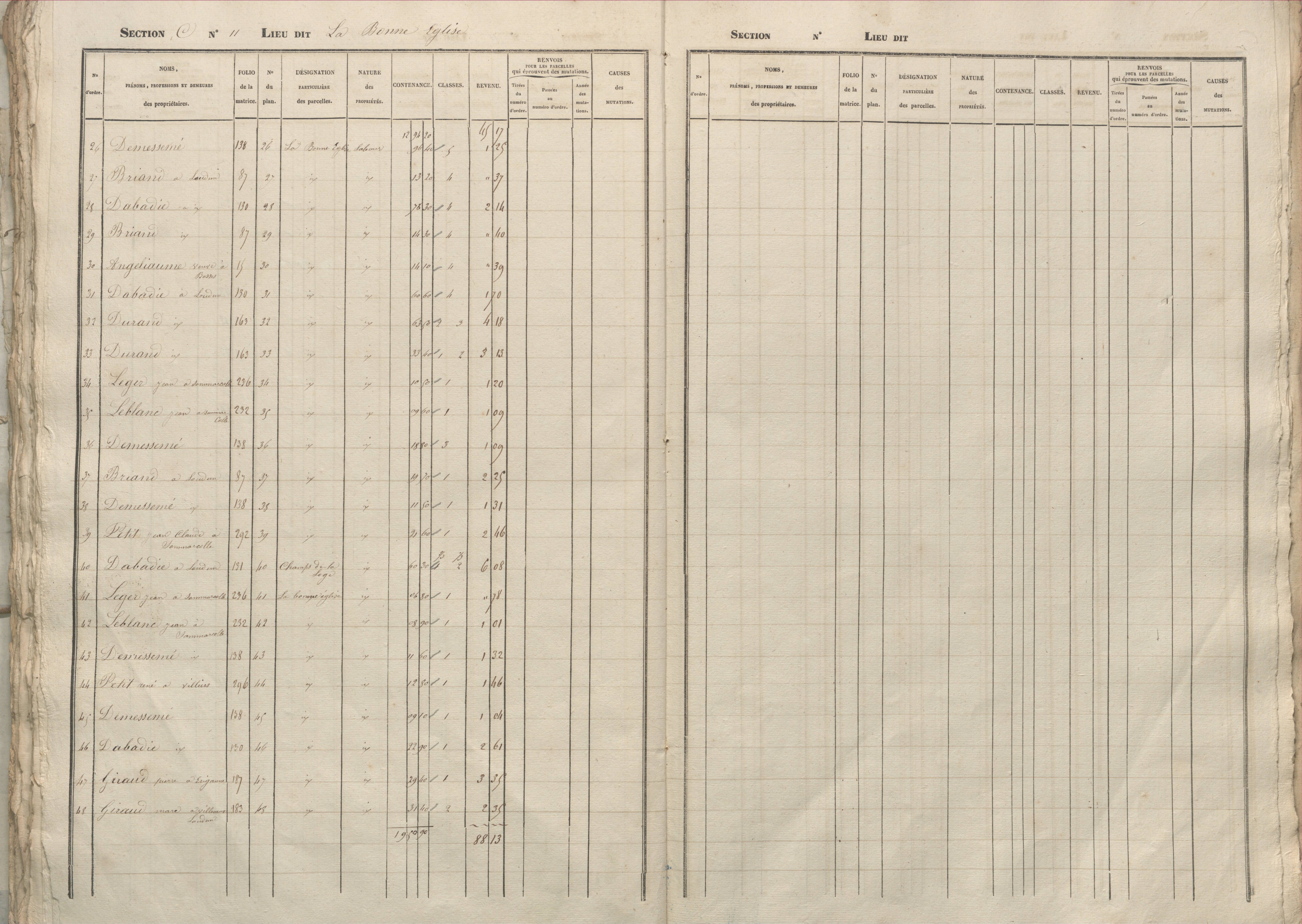 Basses - FRAD086_cadastre Sections A-D 