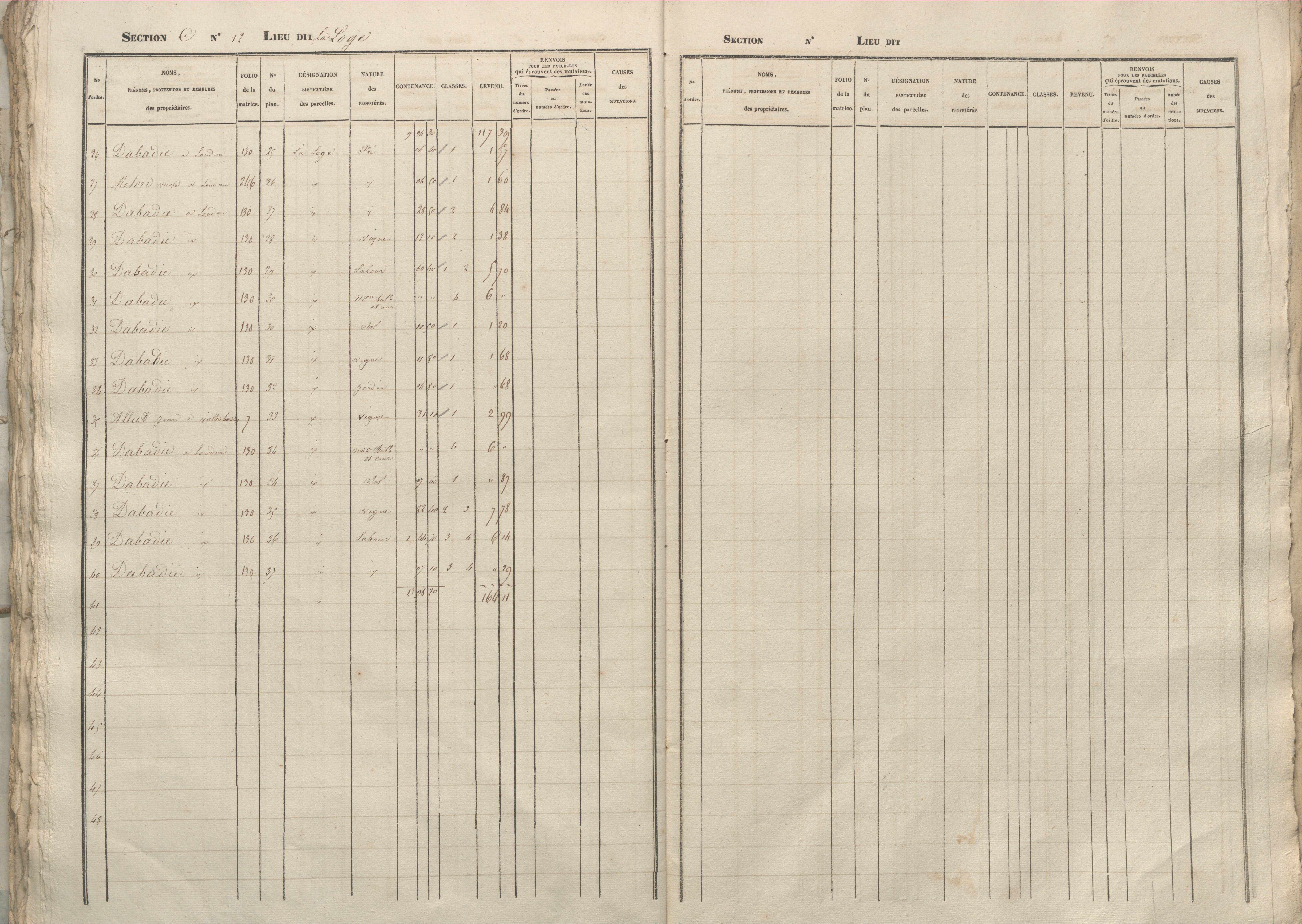 Basses - FRAD086_cadastre Sections A-D 