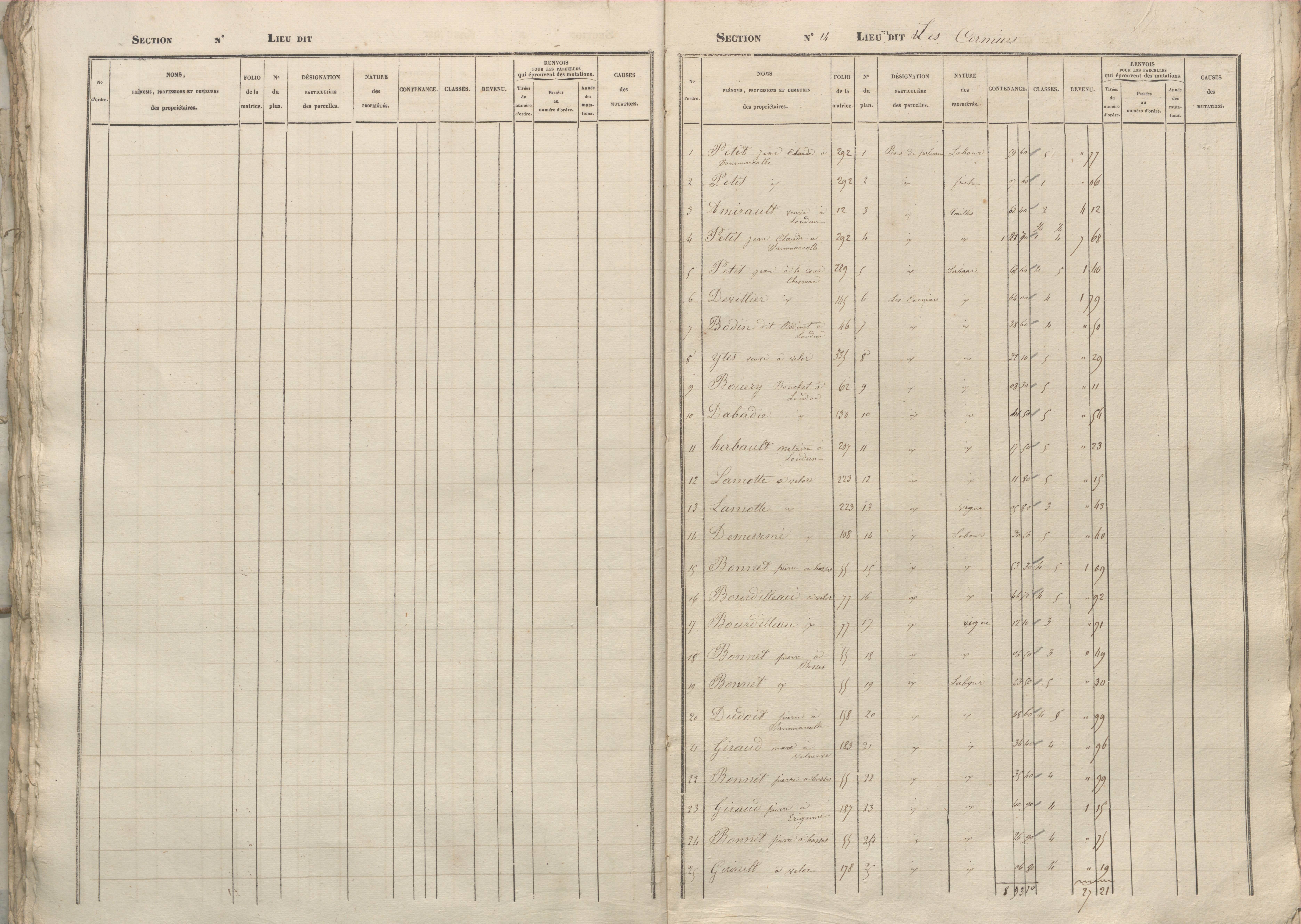 Basses - FRAD086_cadastre Sections A-D 