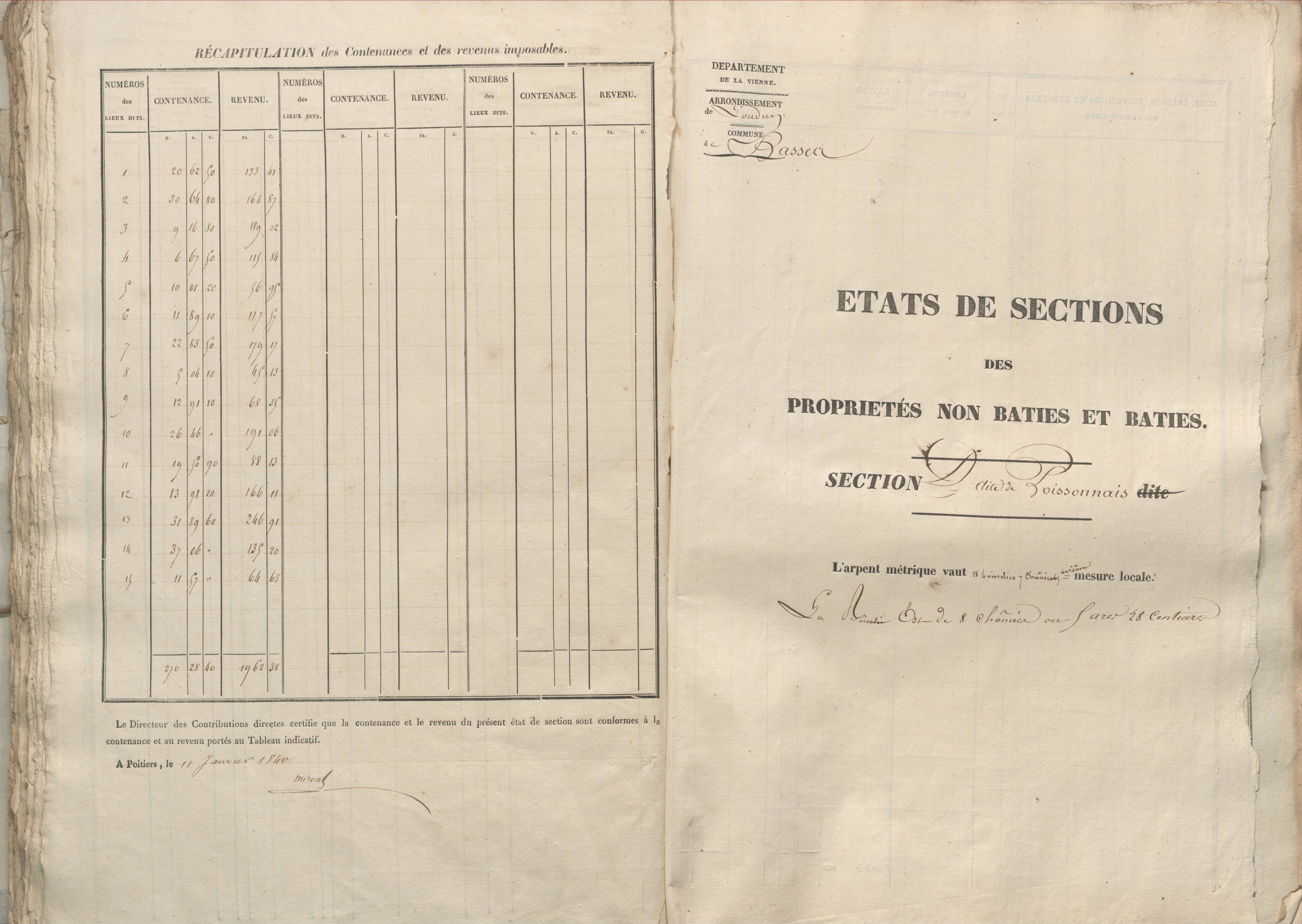 Basses - FRAD086_cadastre Sections A-D 
