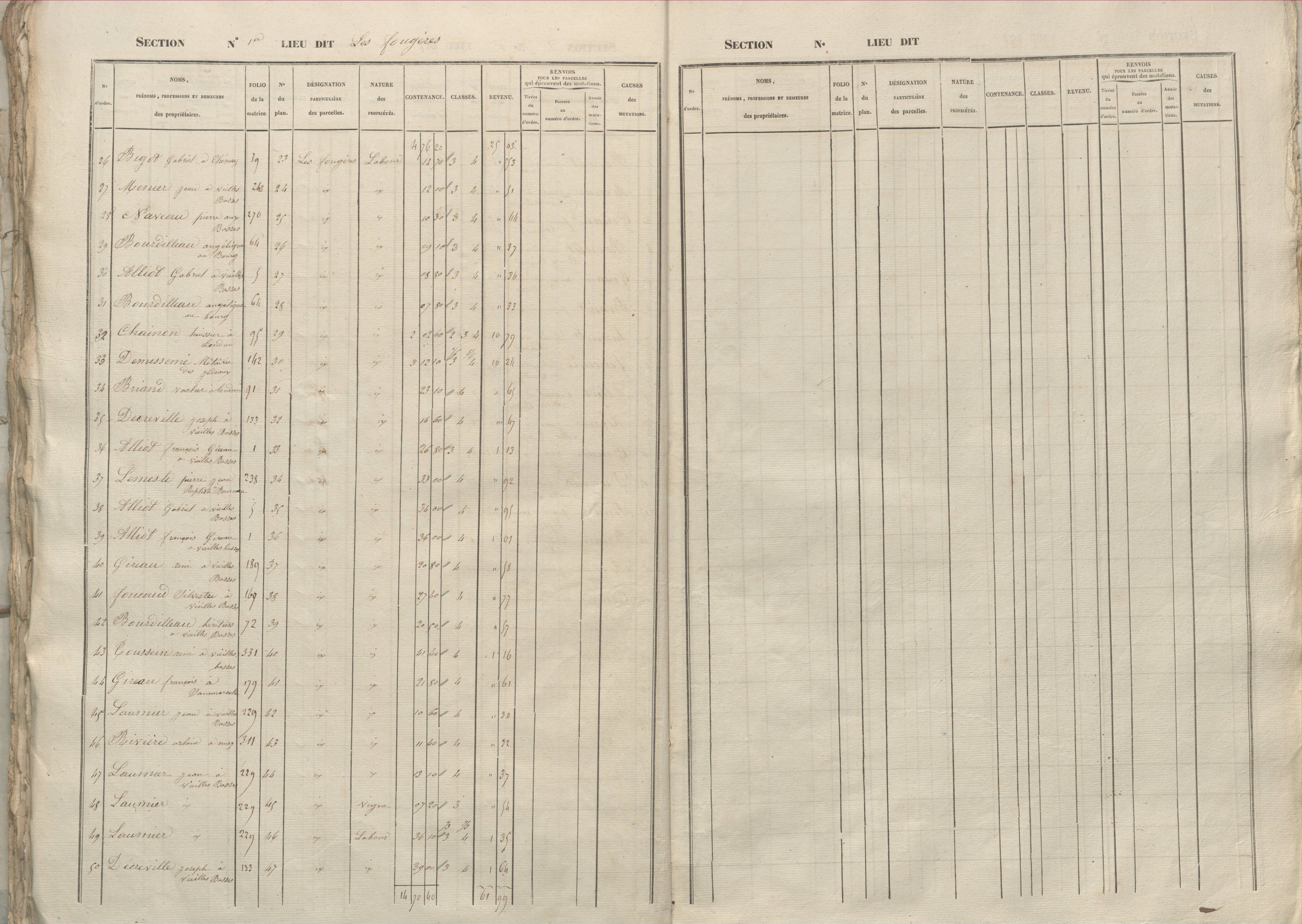Basses - FRAD086_cadastre Sections A-D 