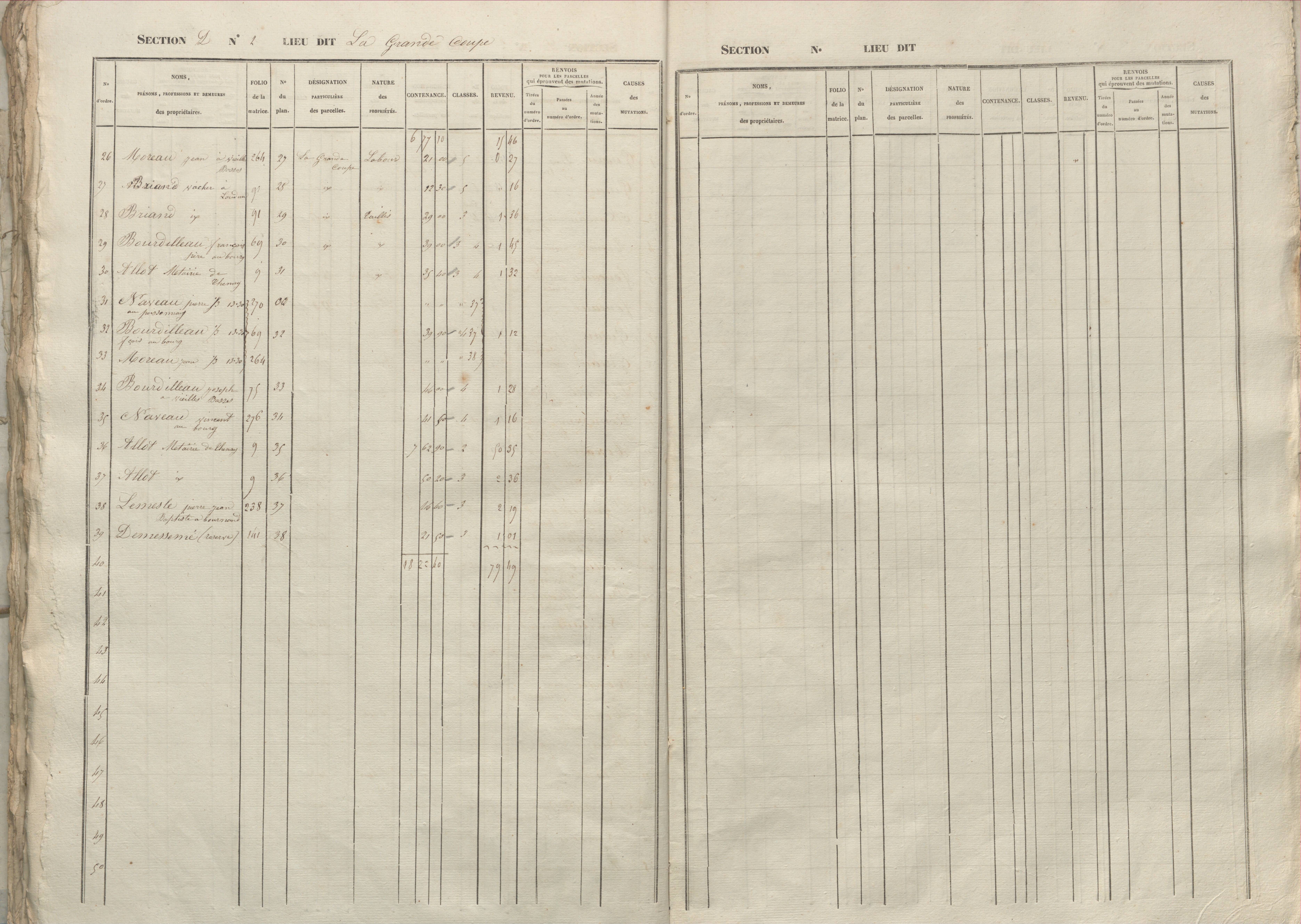 Basses - FRAD086_cadastre Sections A-D 