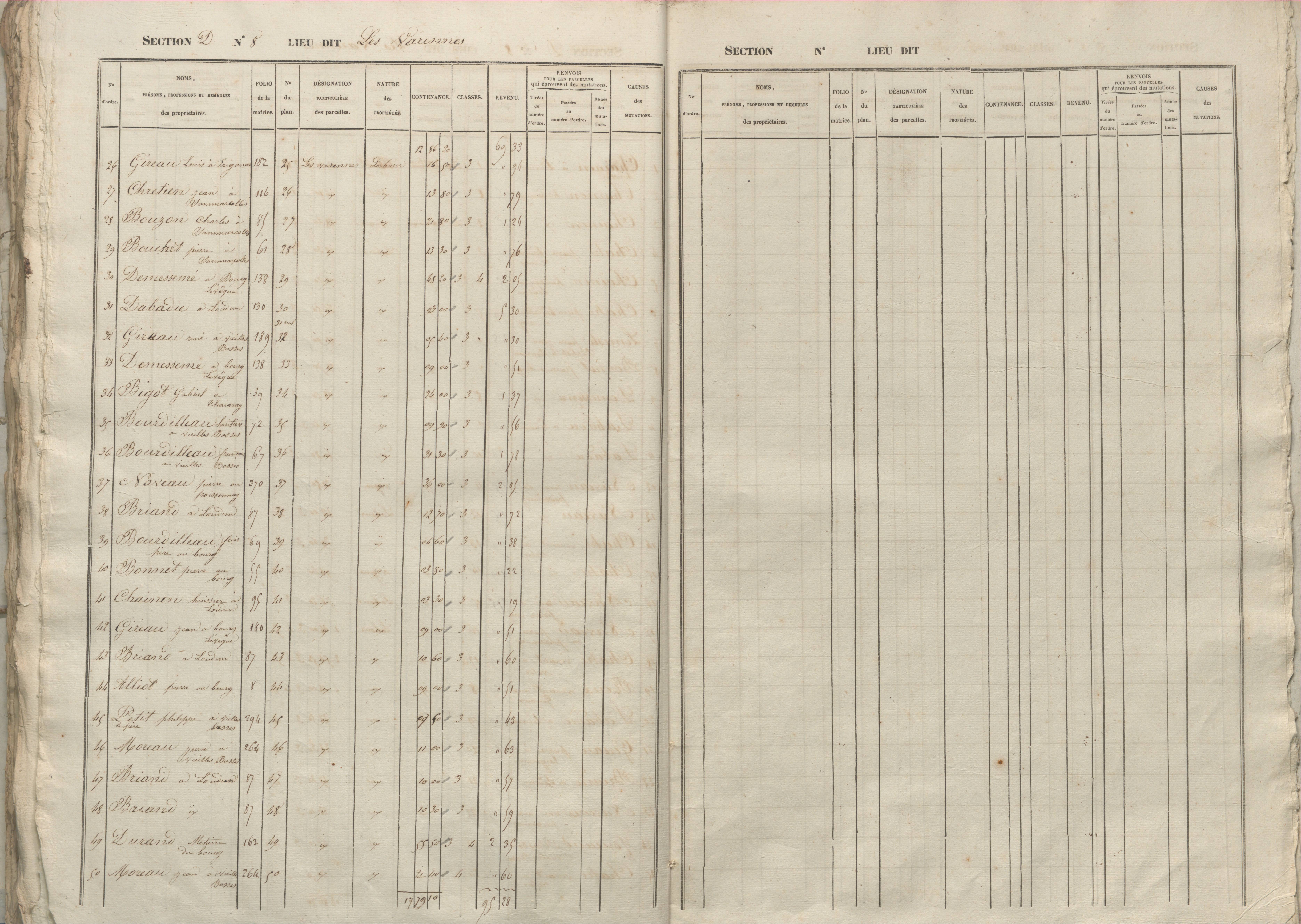 Basses - FRAD086_cadastre Sections A-D 