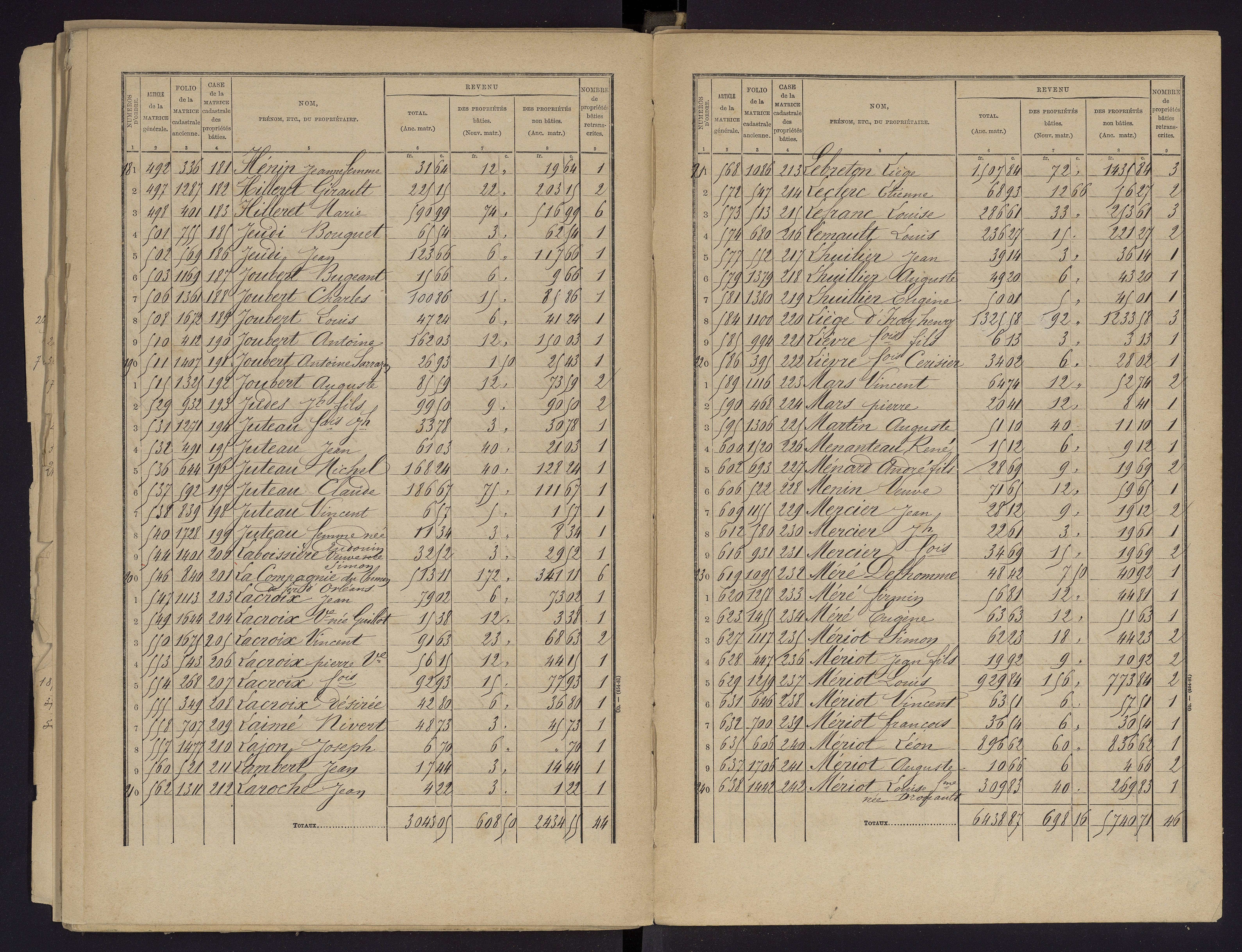 Beaumont - FRAD086_cadastre Cases 1-488 