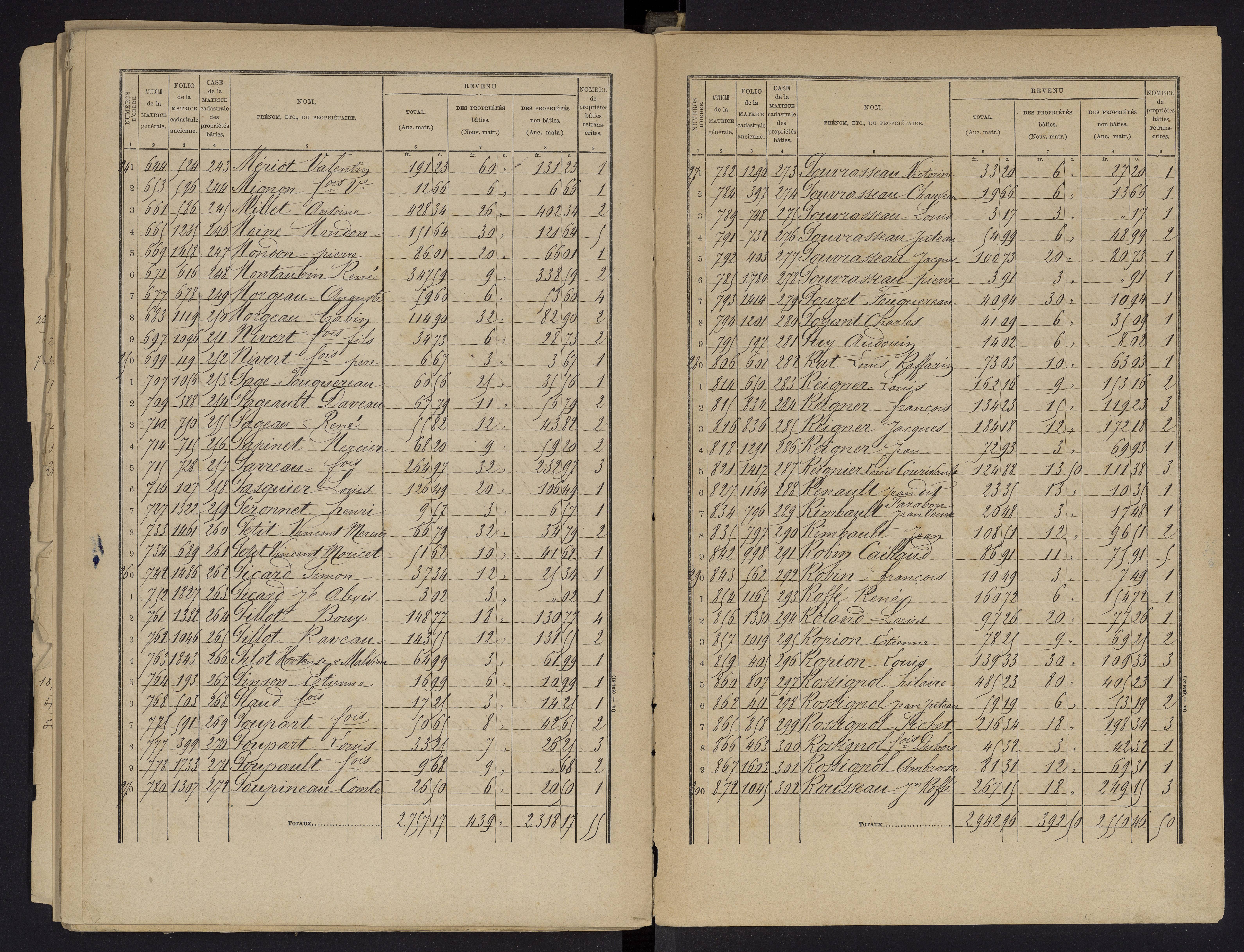 Beaumont - FRAD086_cadastre Cases 1-488 