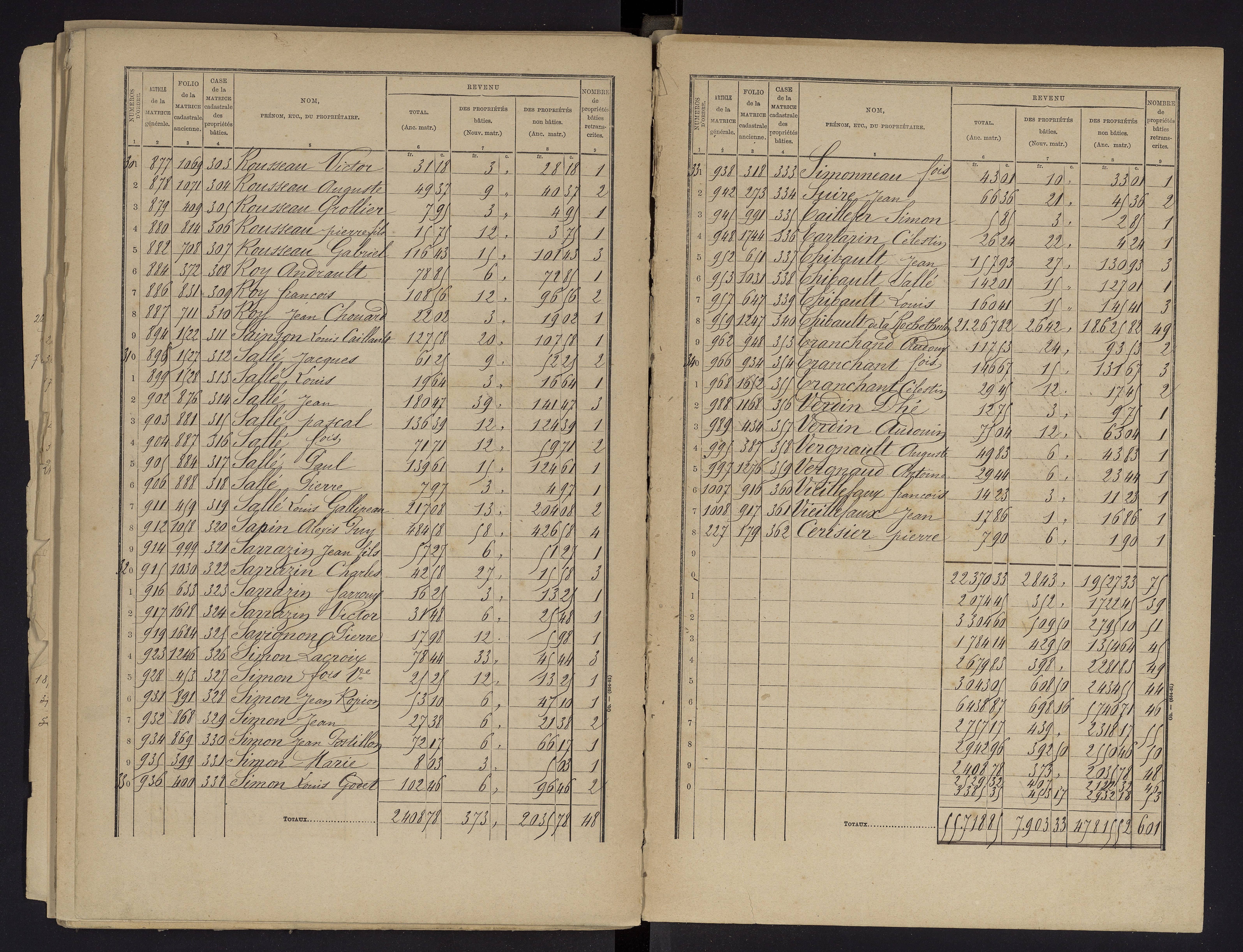 Beaumont - FRAD086_cadastre Cases 1-488 