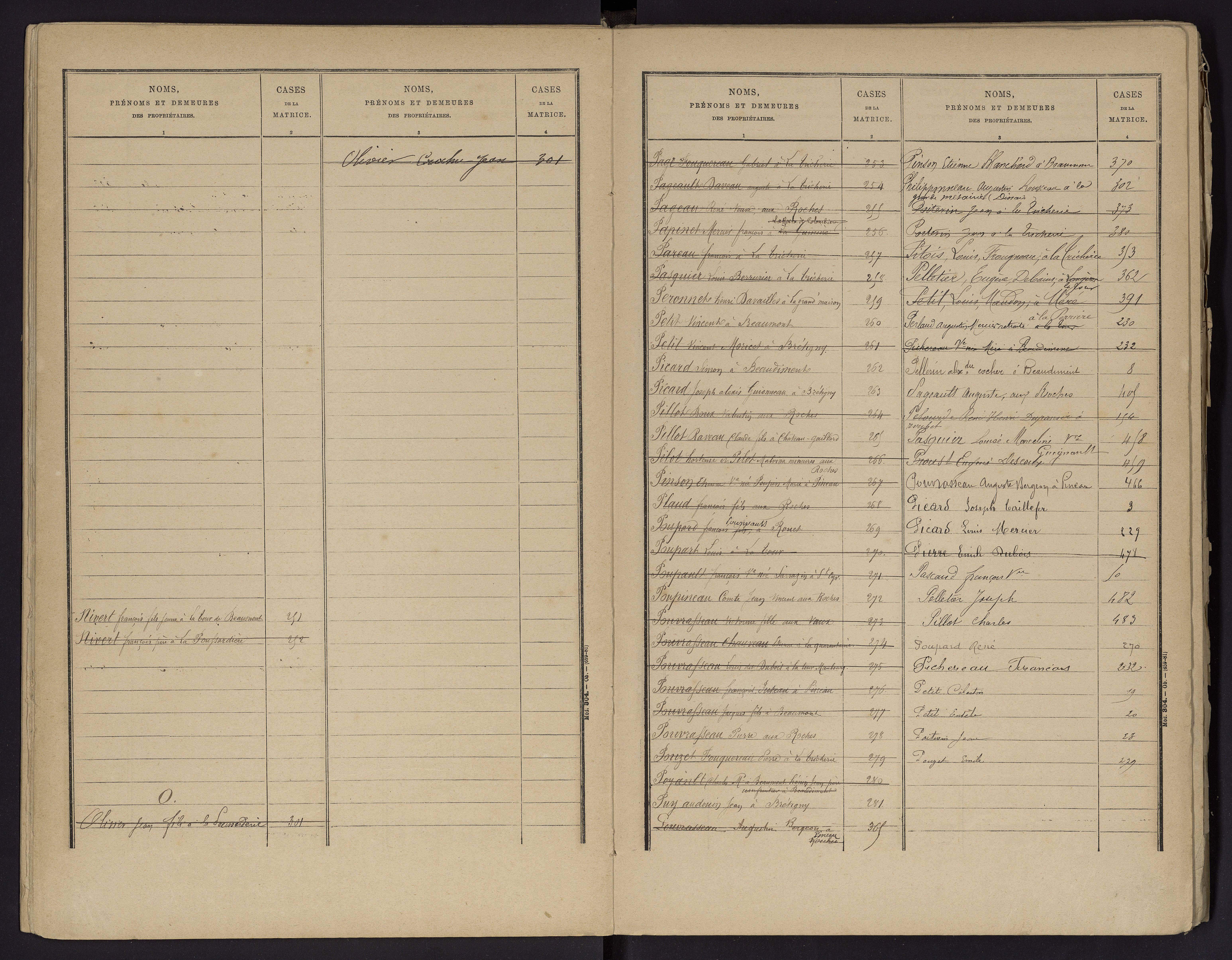 Beaumont - FRAD086_cadastre Cases 1-488 