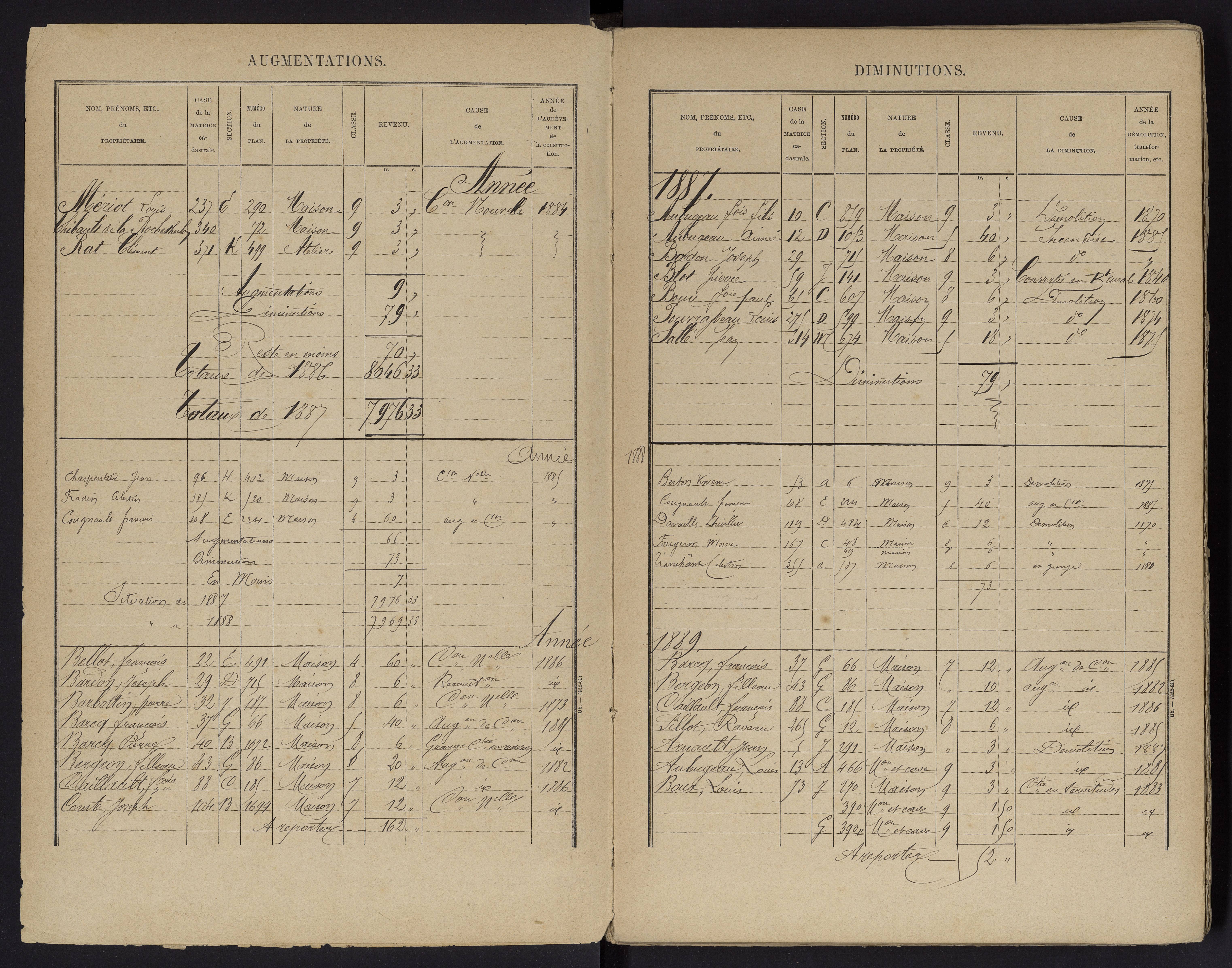 Beaumont - FRAD086_cadastre Cases 1-488 