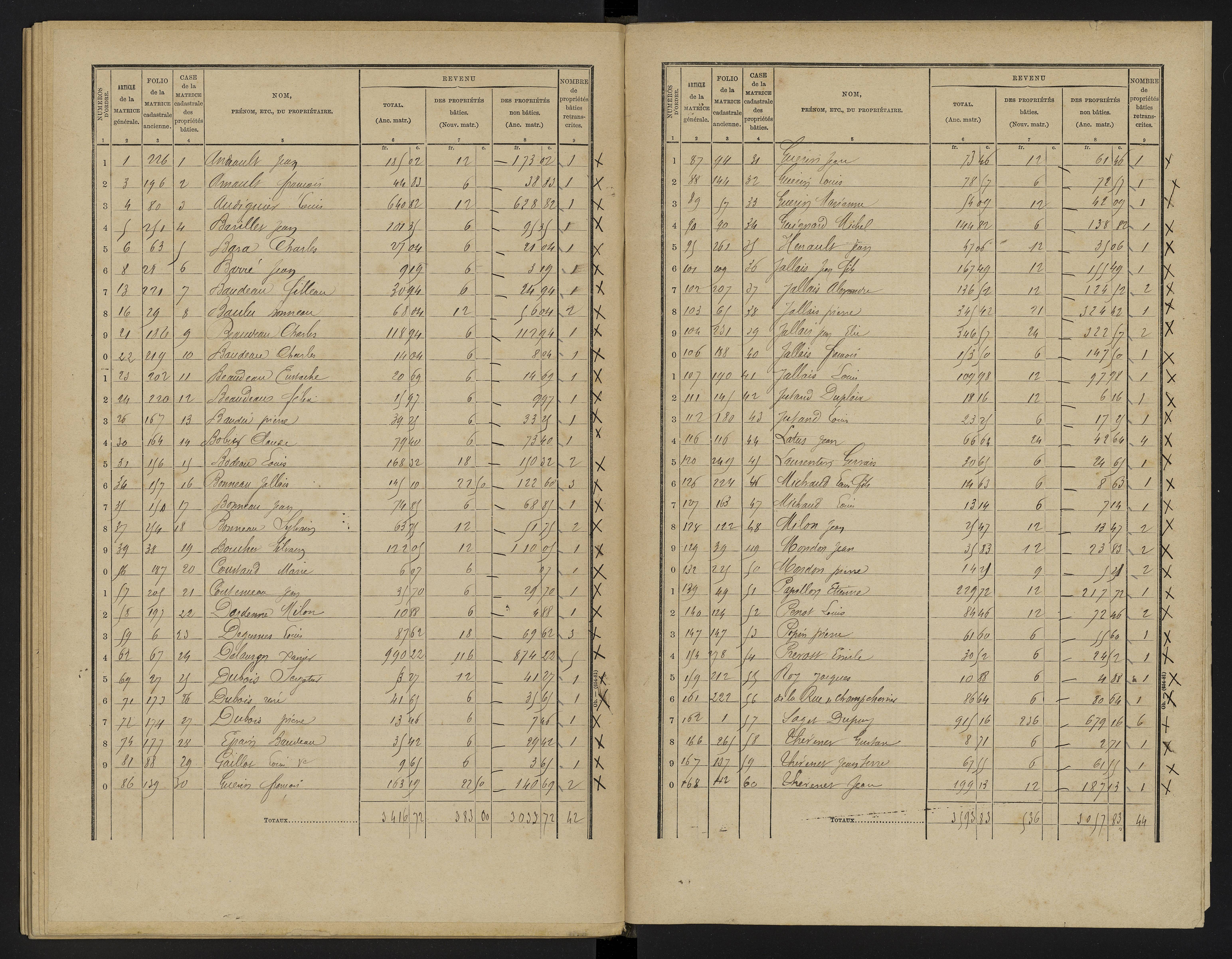 Bellefonds - FRAD086_cadastre Cases 1-92, 