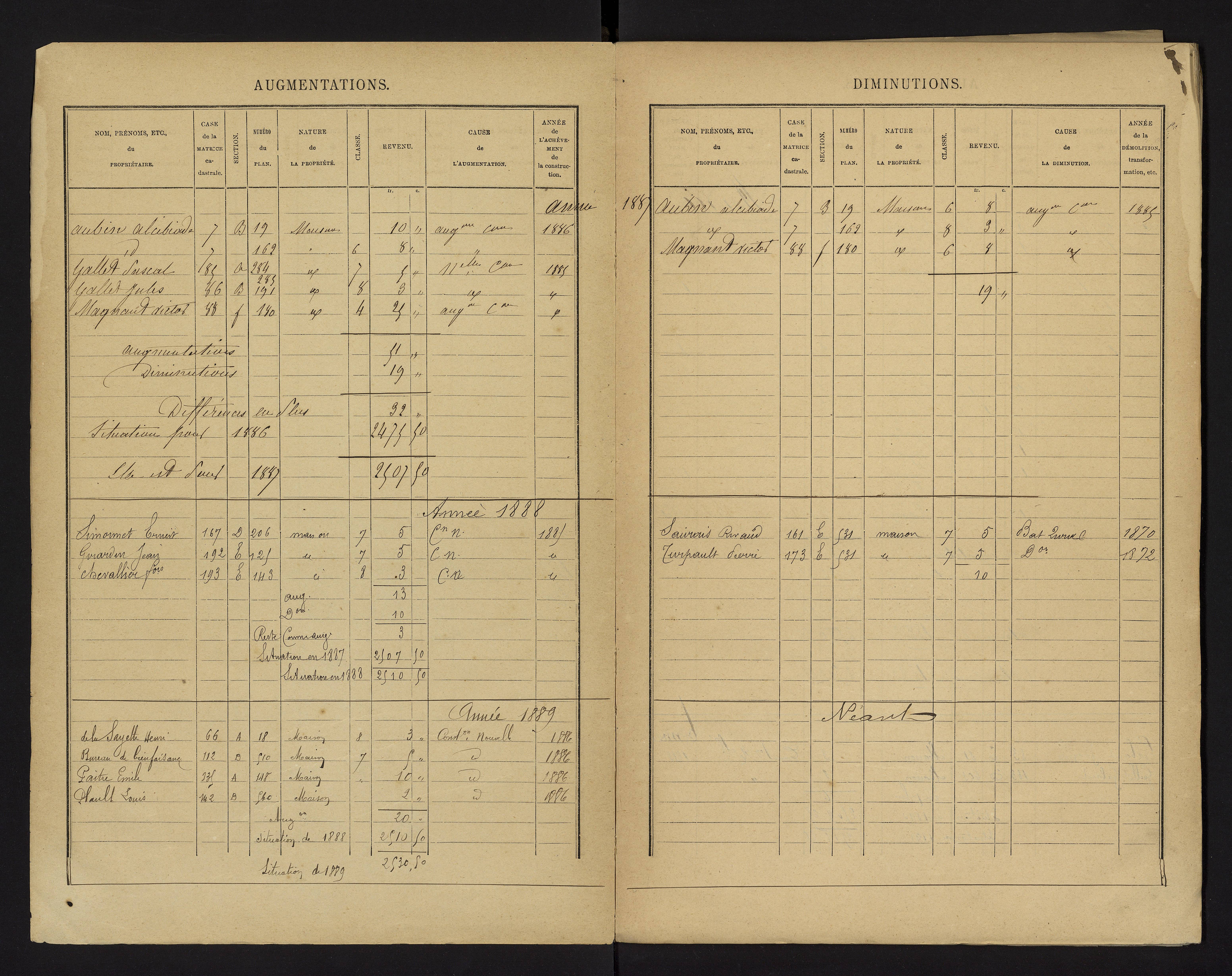 Benassay - FRAD086_cadastre Cases 1-240 