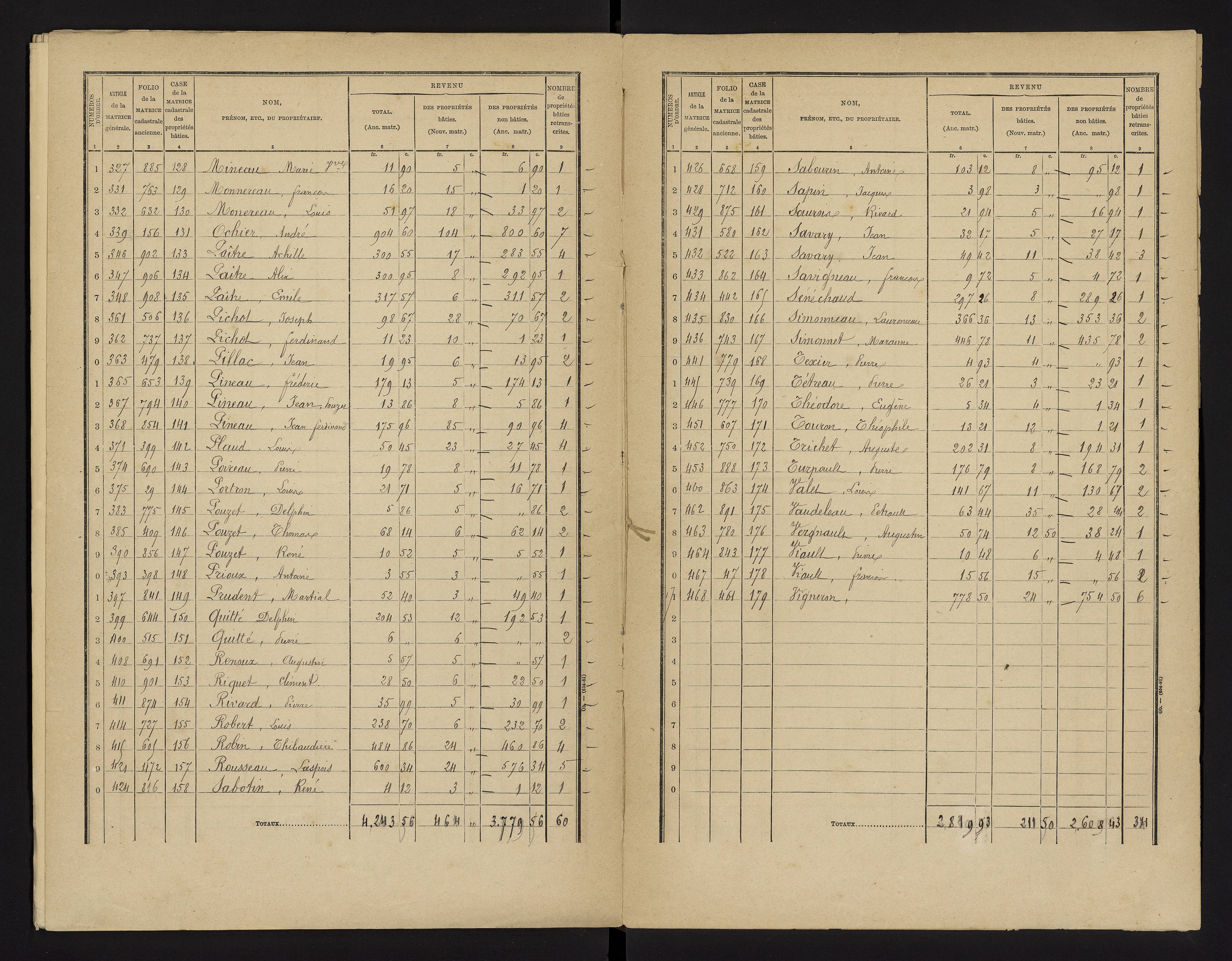 Benassay - FRAD086_cadastre Cases 1-240 