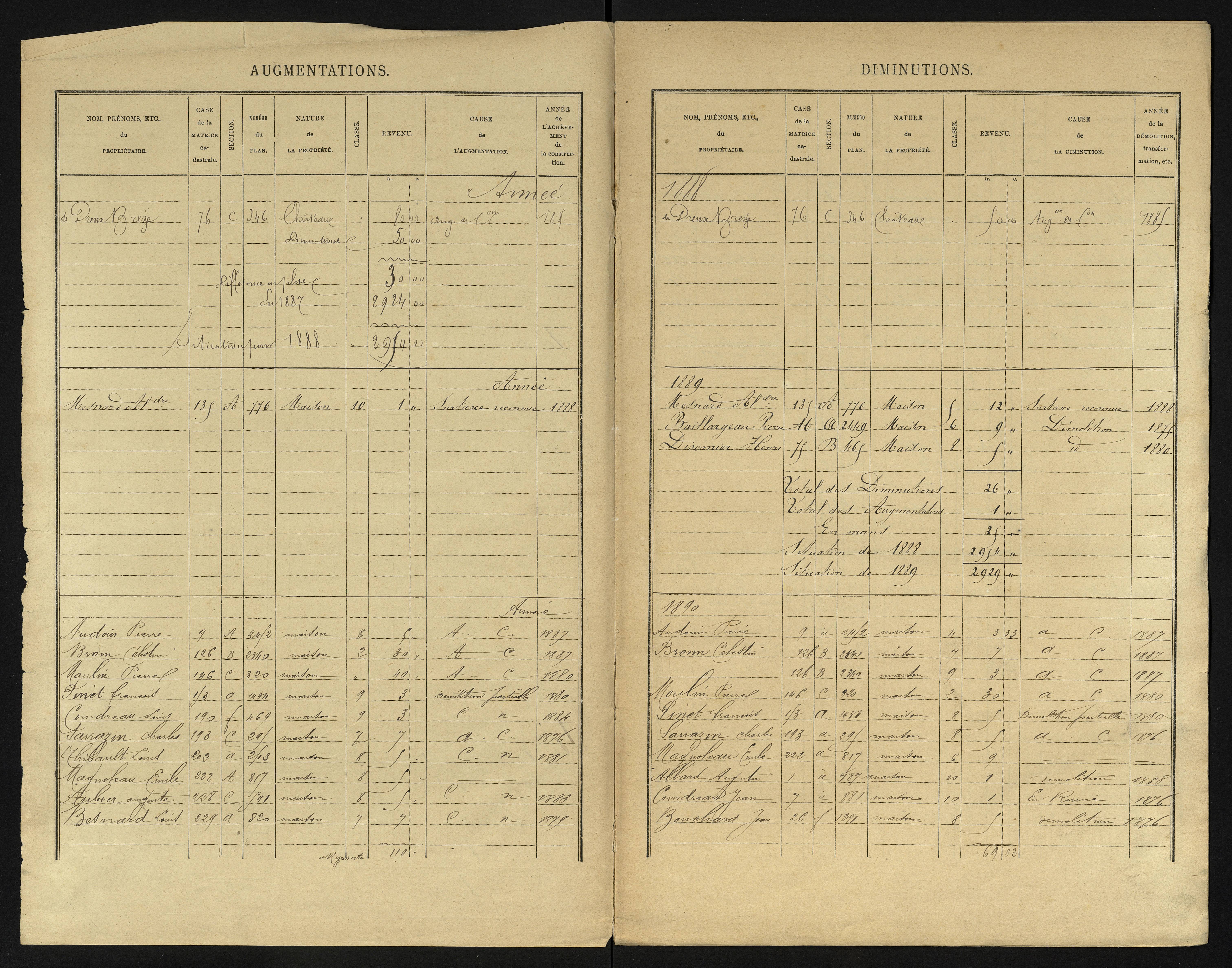 Berrie - FRAD086_cadastre Cases 1-280 