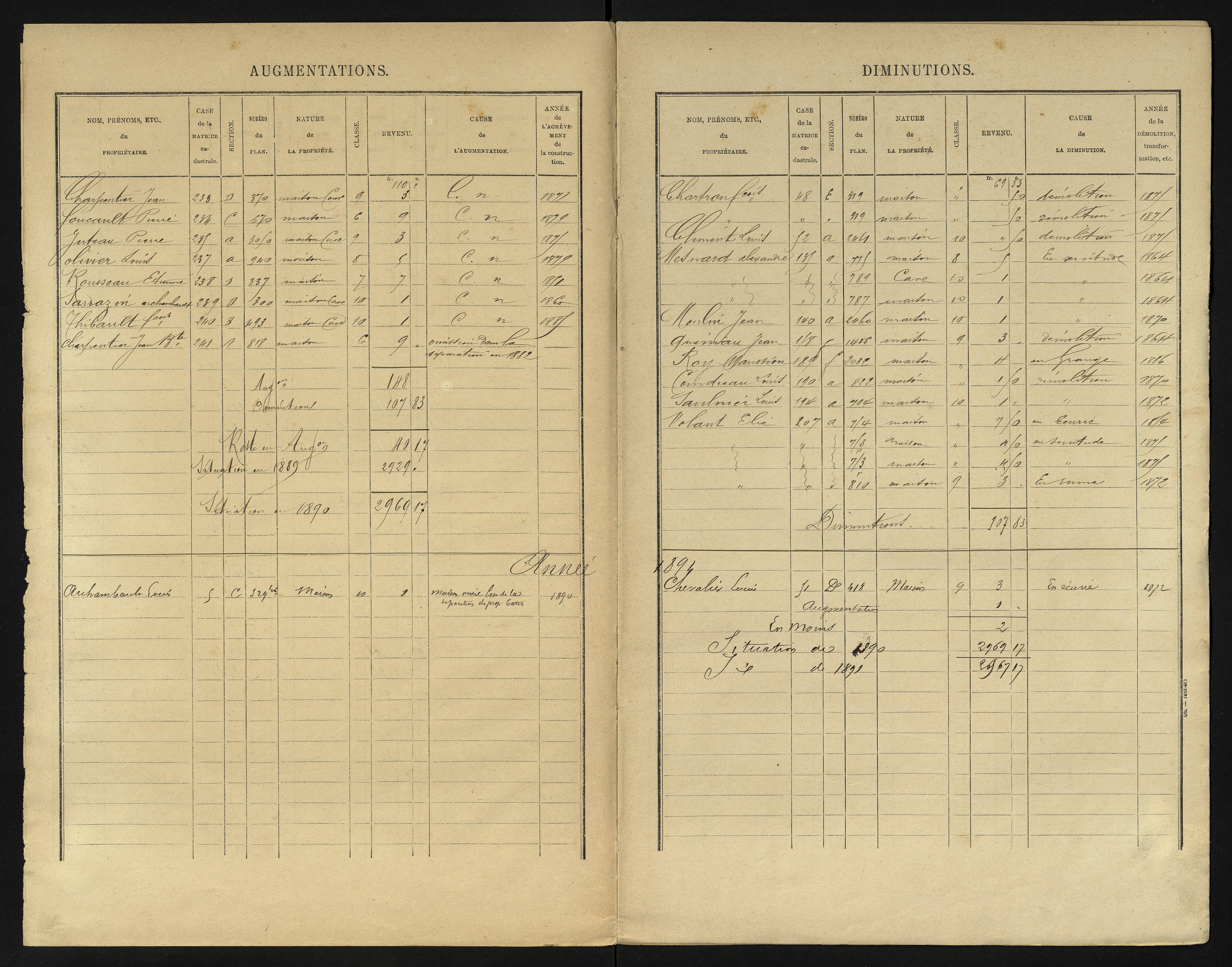 Berrie - FRAD086_cadastre Cases 1-280 