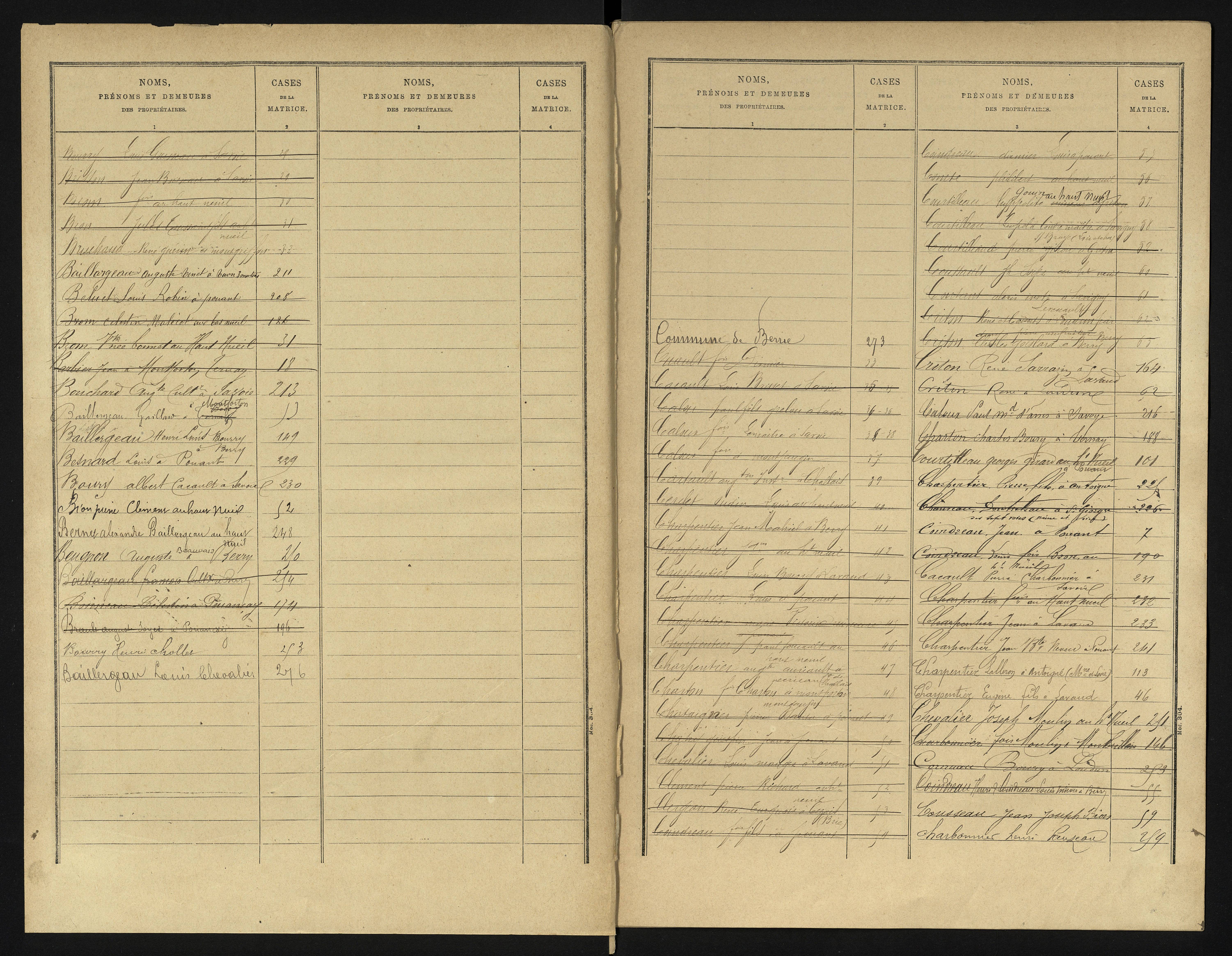Berrie - FRAD086_cadastre Cases 1-280 