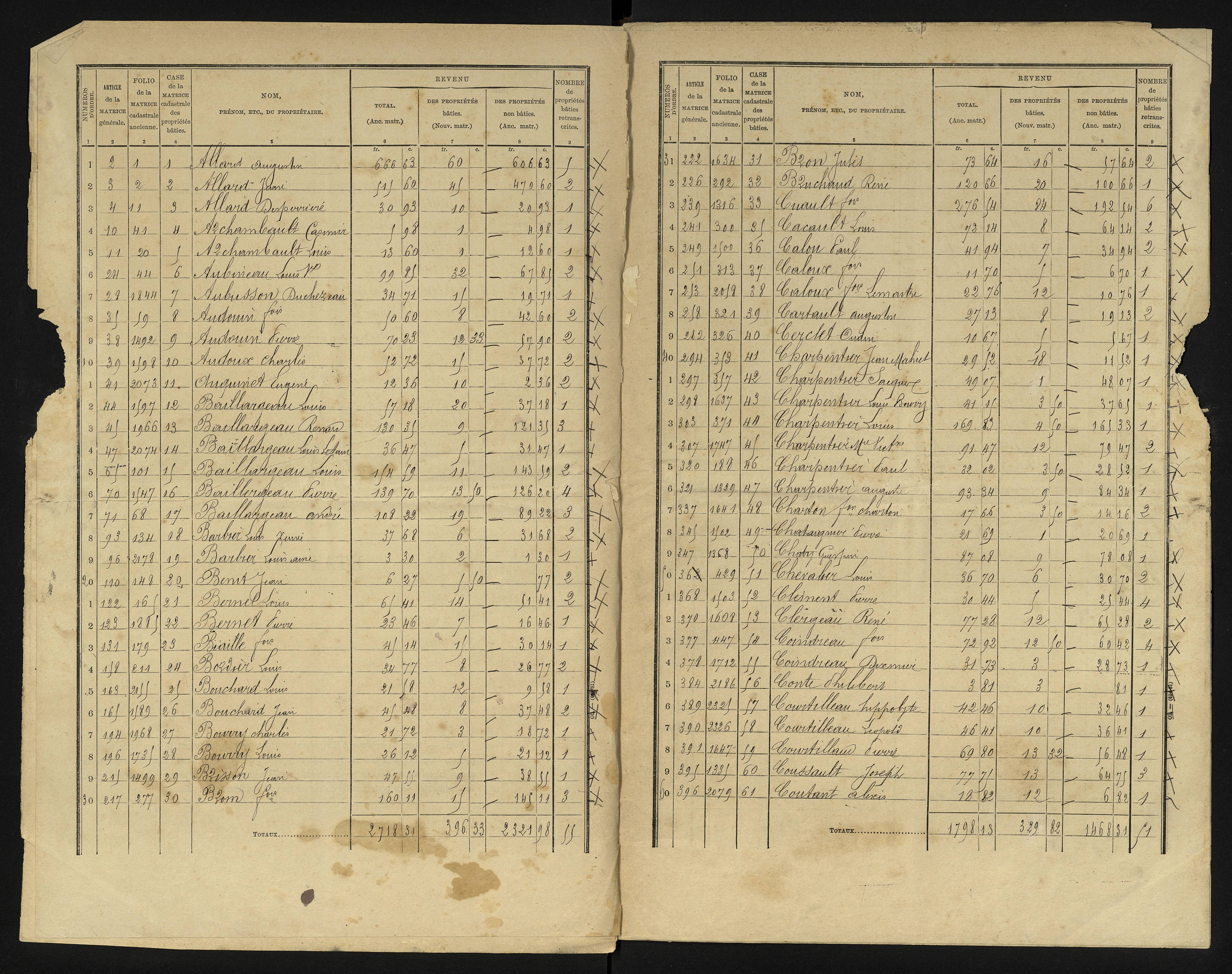 Berrie - FRAD086_cadastre Cases 1-280 