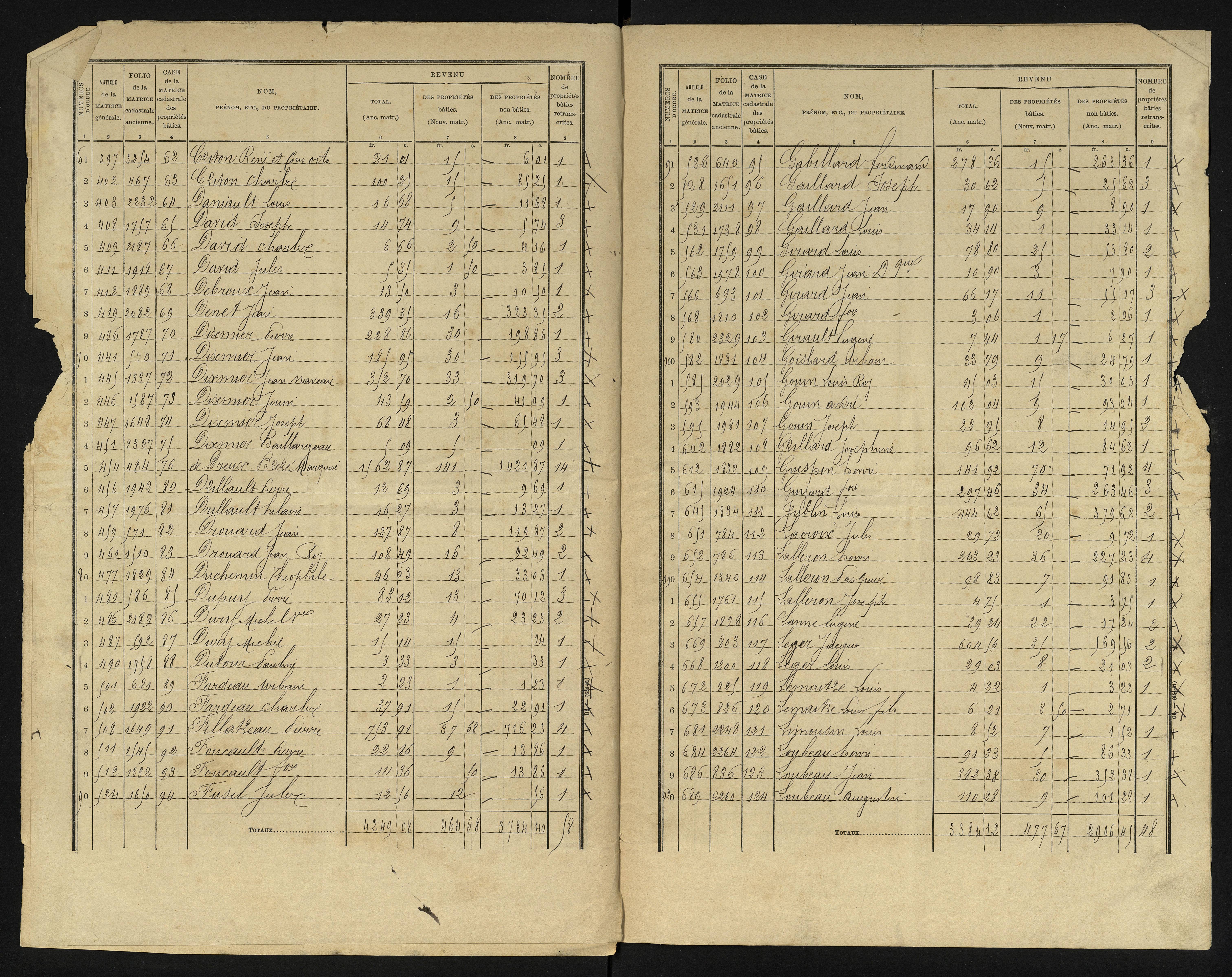 Berrie - FRAD086_cadastre Cases 1-280 