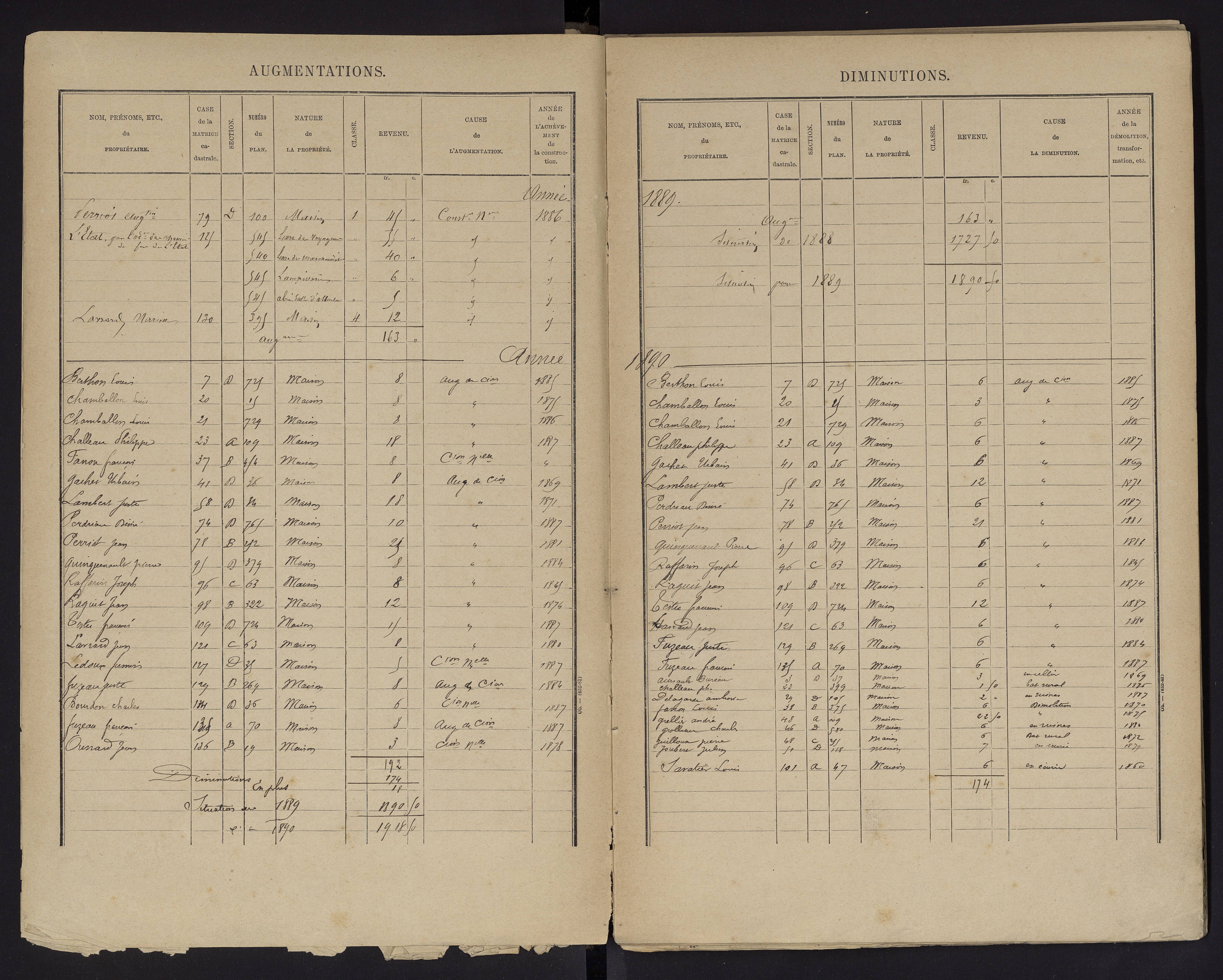 Berthegon - FRAD086_cadastre Cases 1-152 