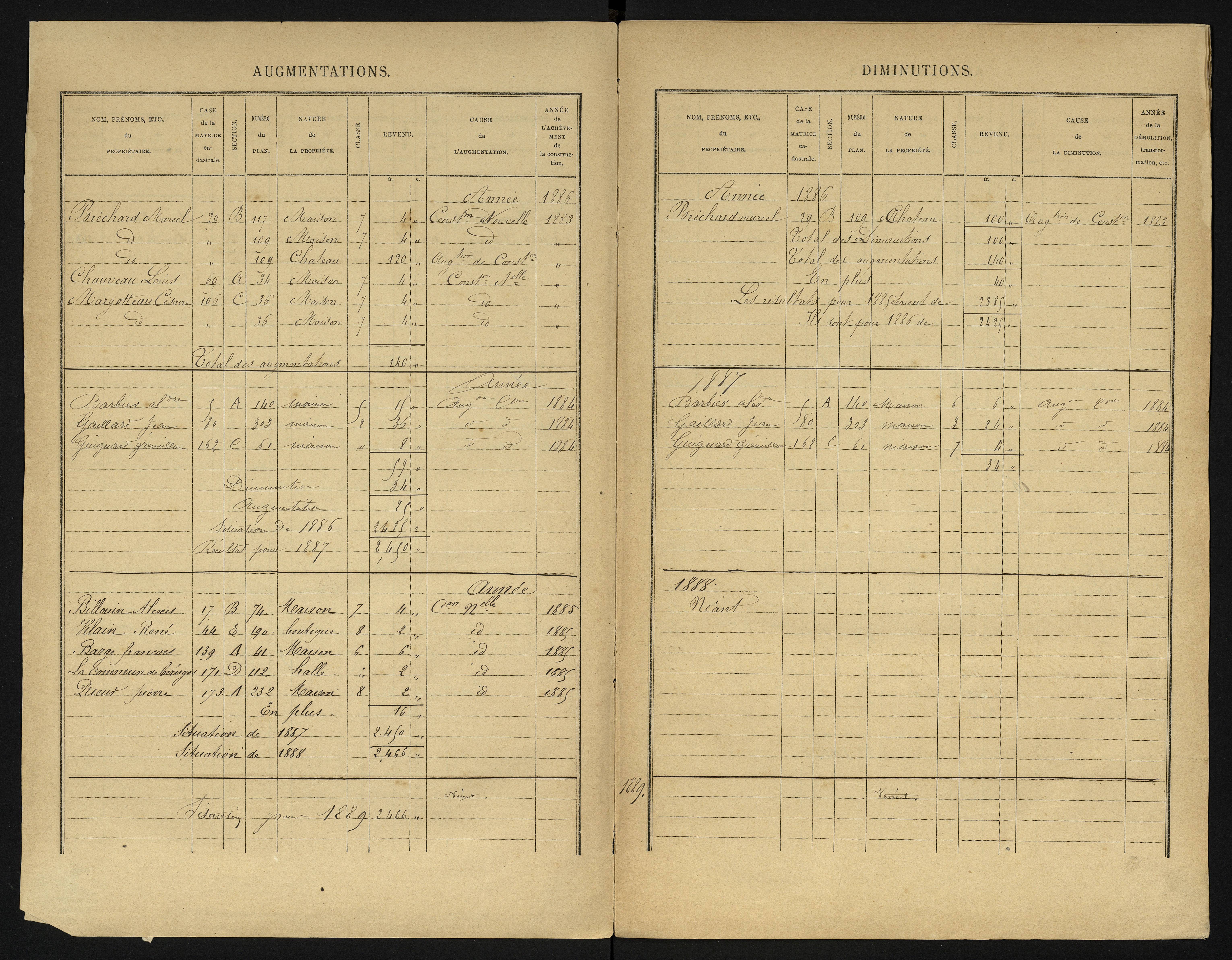 Béruges - FRAD086_cadastre Cases 1-211 