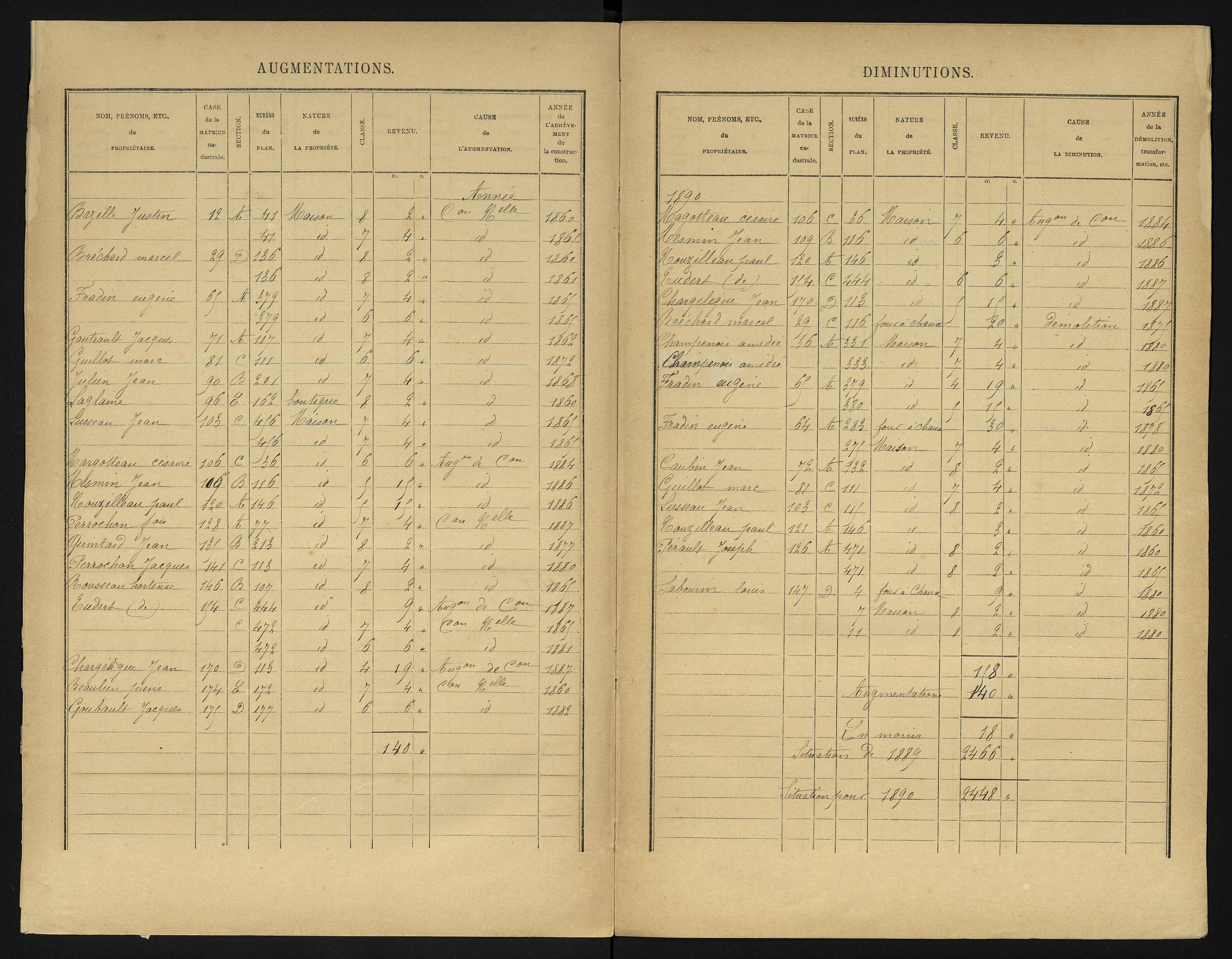 Béruges - FRAD086_cadastre Cases 1-211 