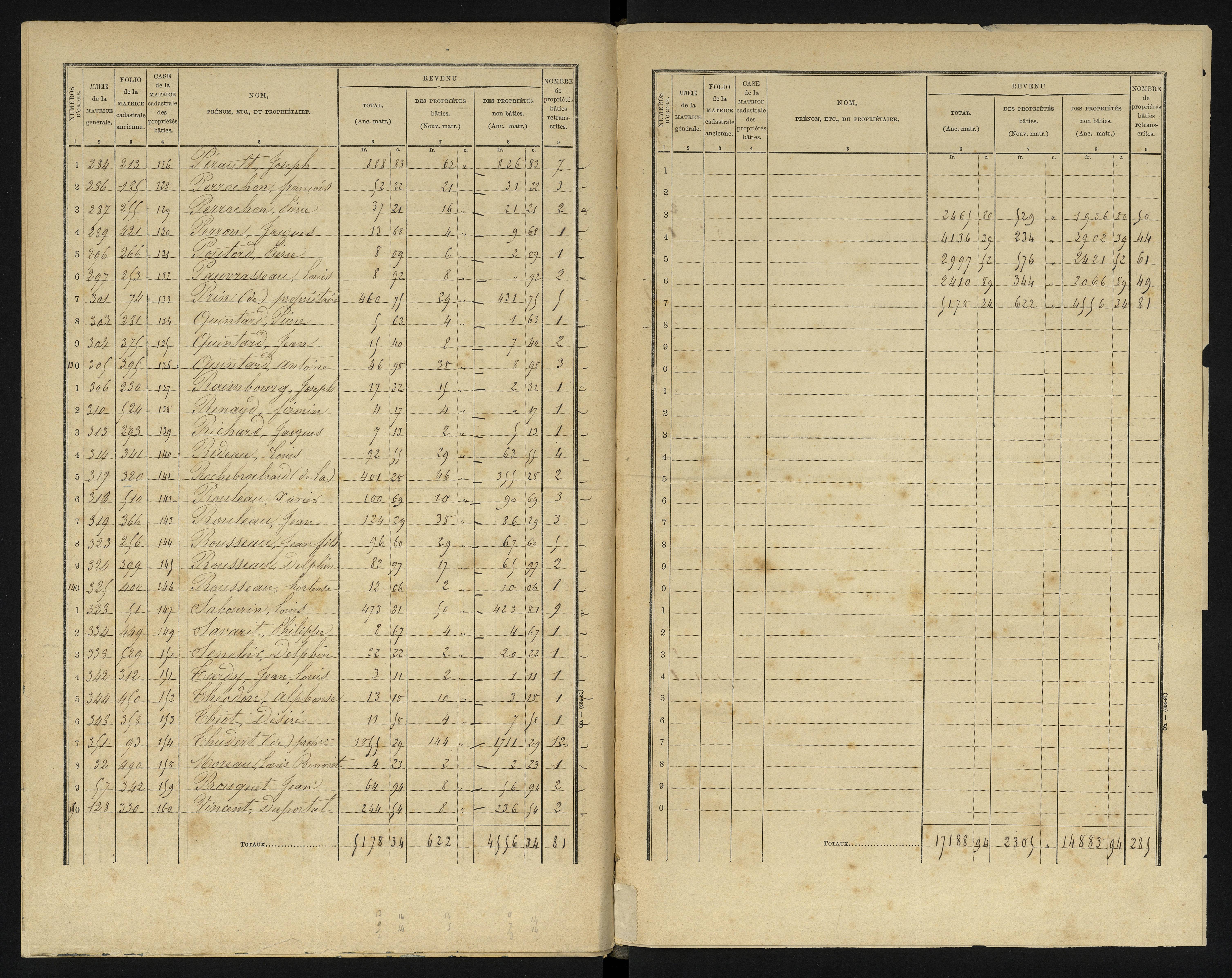 Béruges - FRAD086_cadastre Cases 1-211 