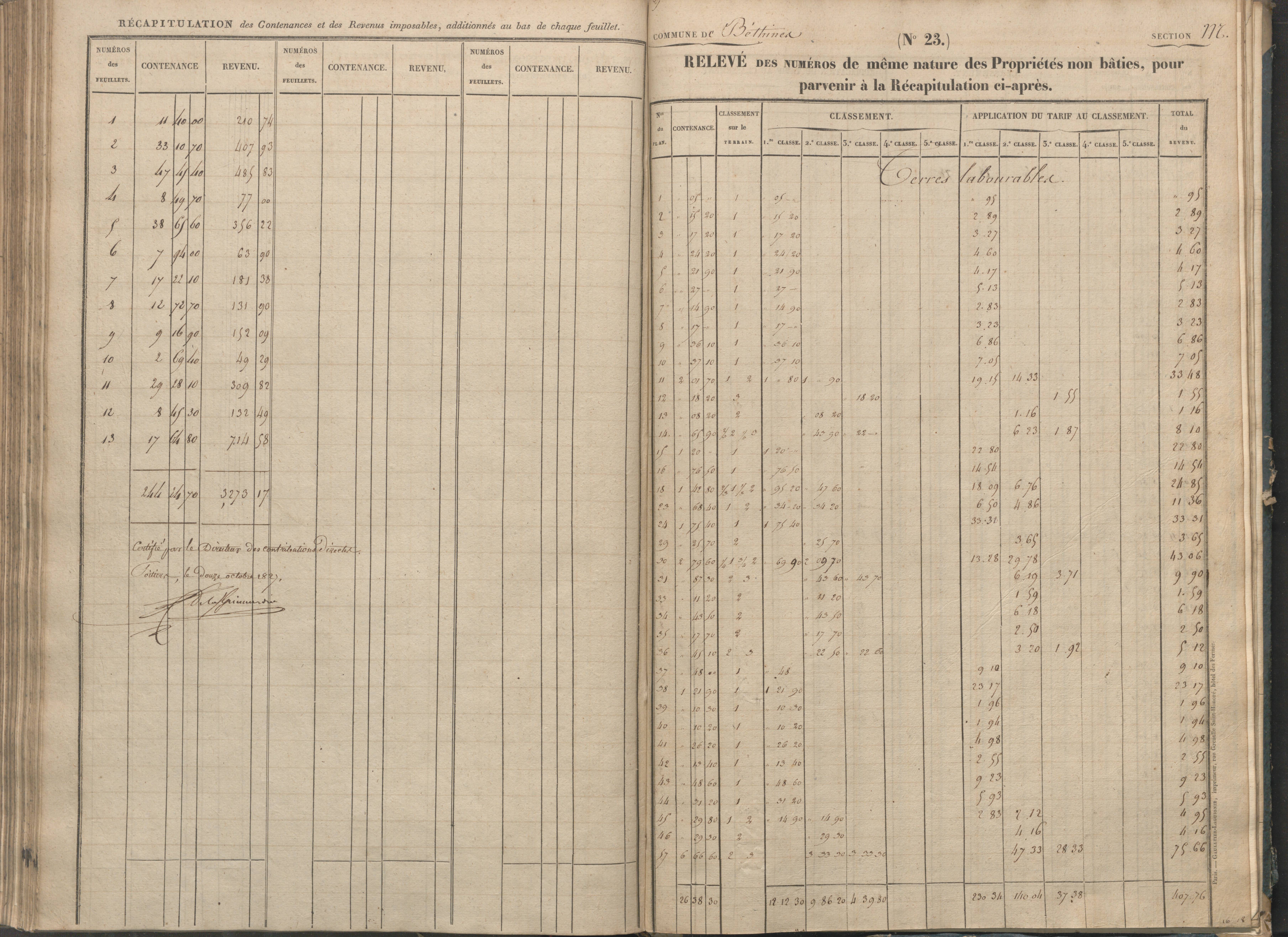 Béthines - FRAD086_cadastre Sections G-M 