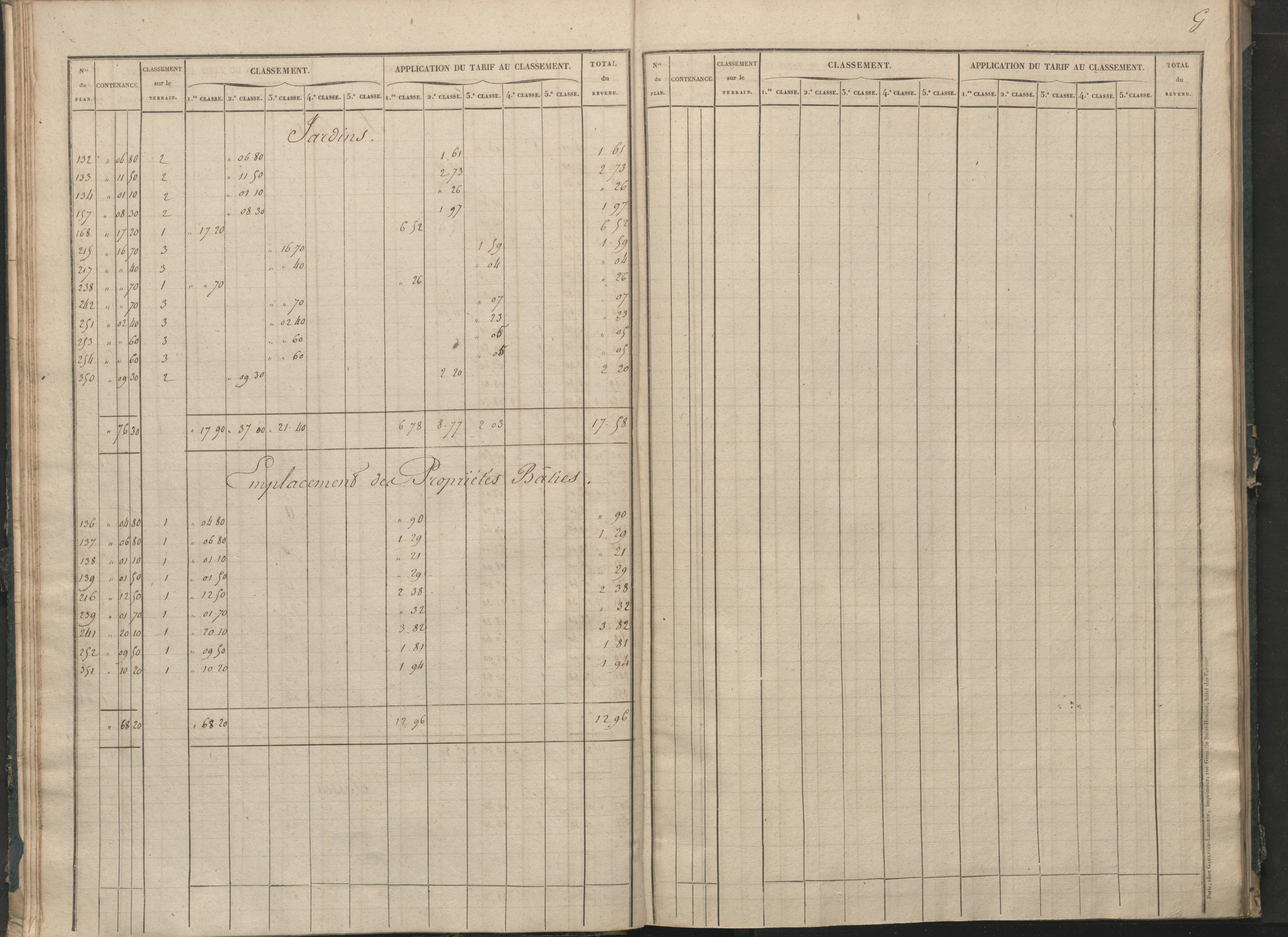 Béthines - FRAD086_cadastre Sections G-M 