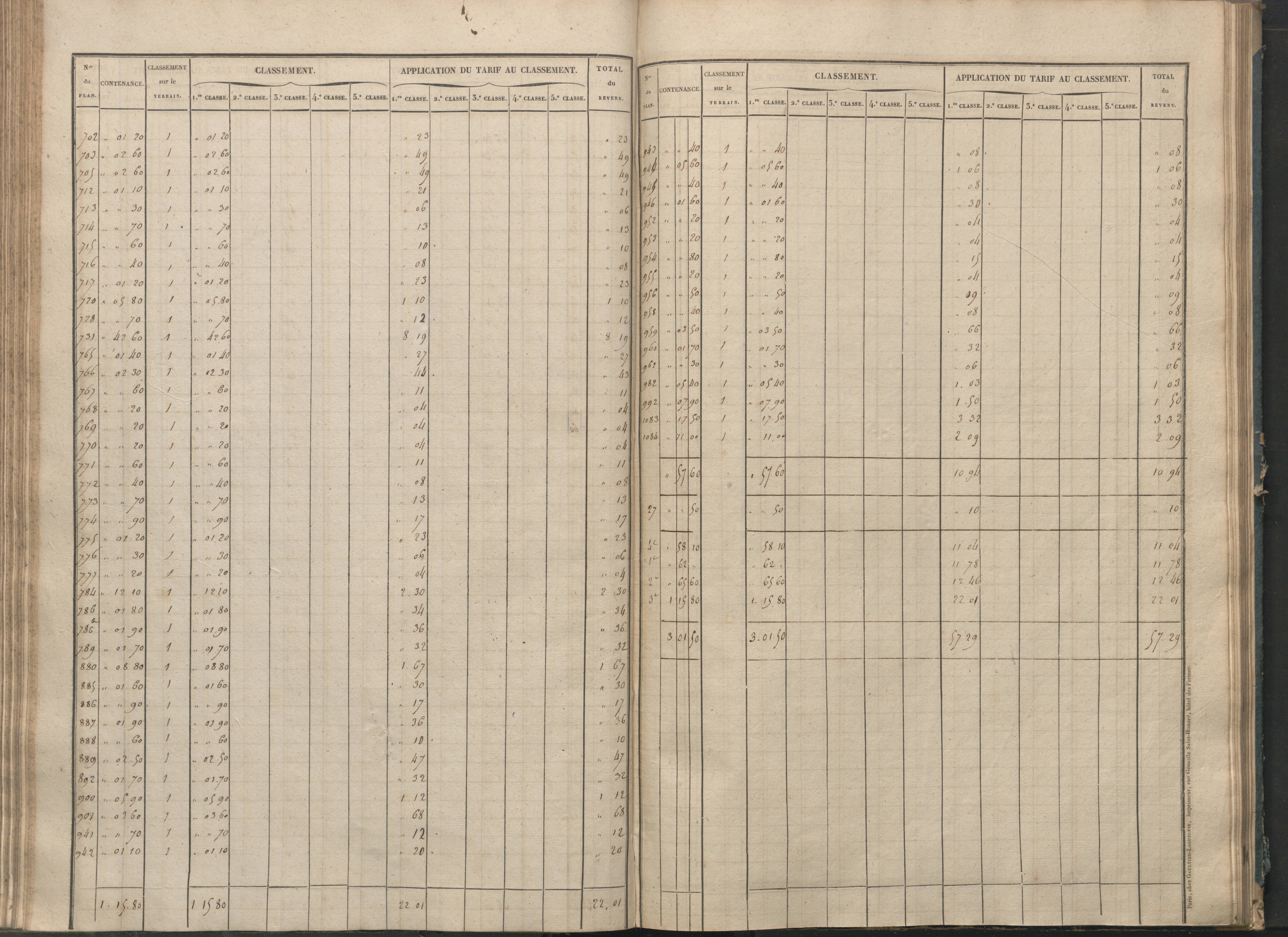 Béthines - FRAD086_cadastre Sections G-M 