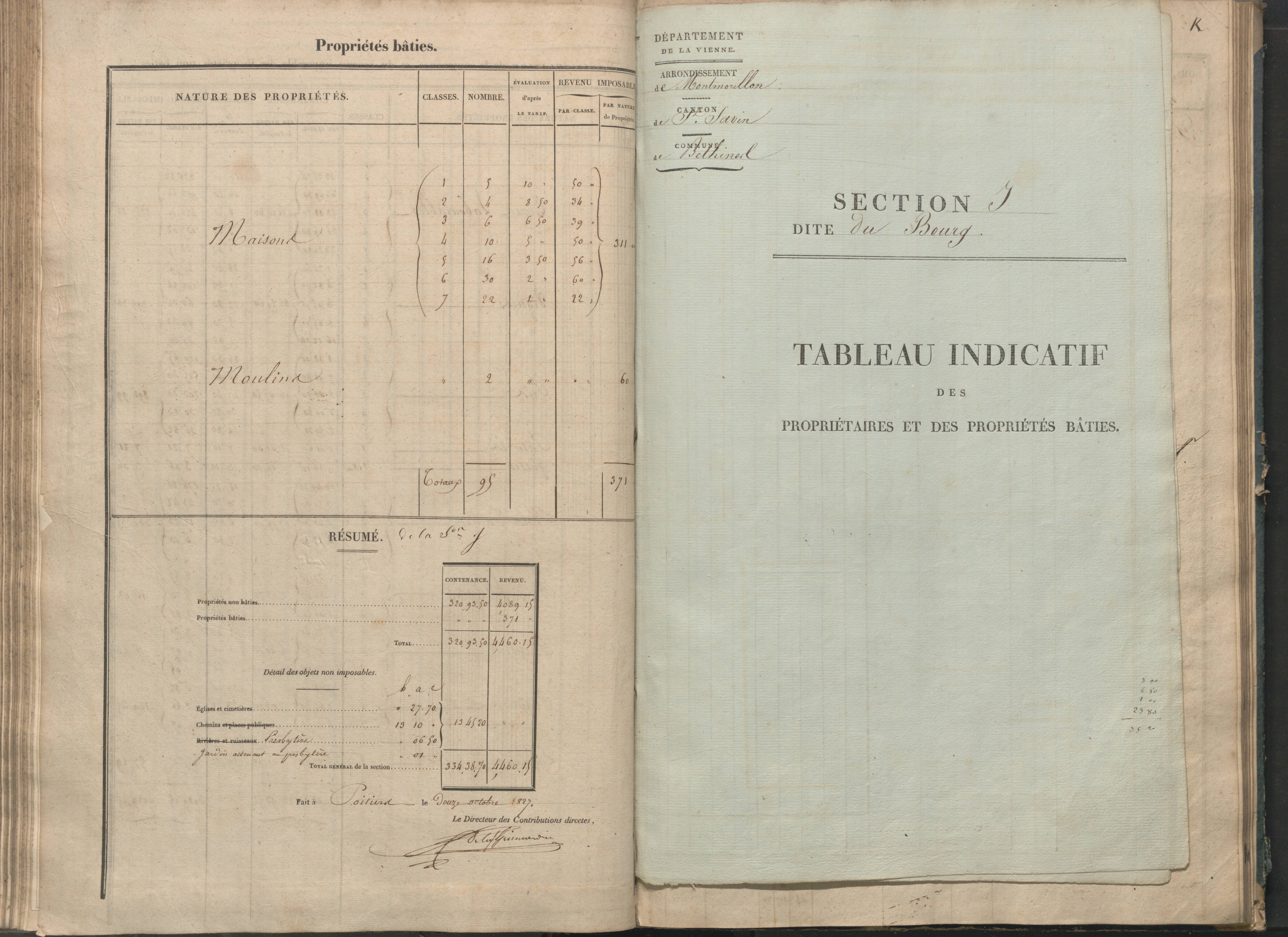 Béthines - FRAD086_cadastre Sections G-M 