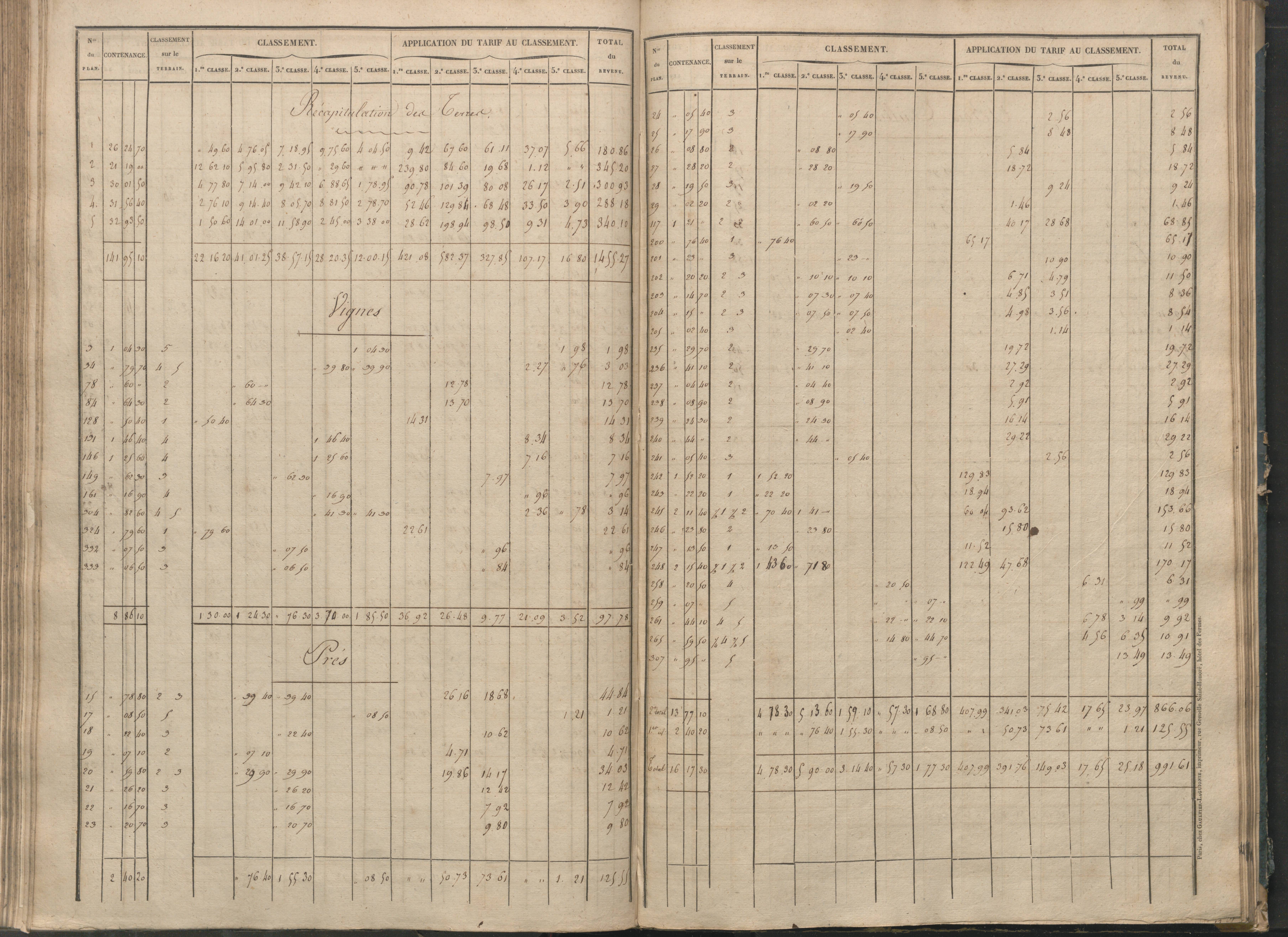 Béthines - FRAD086_cadastre Sections G-M 