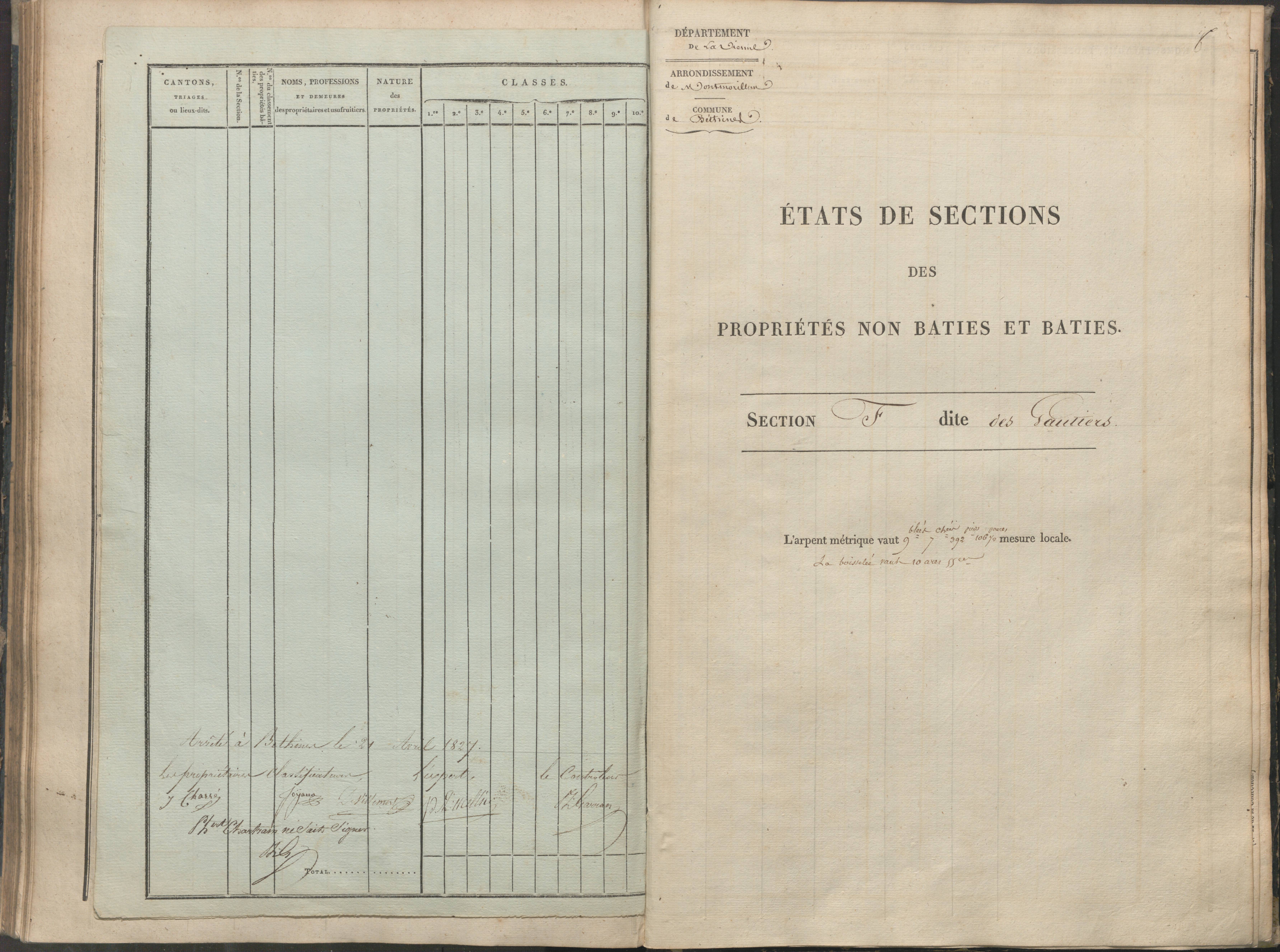 Béthines - FRAD086_cadastre Sections A-F 