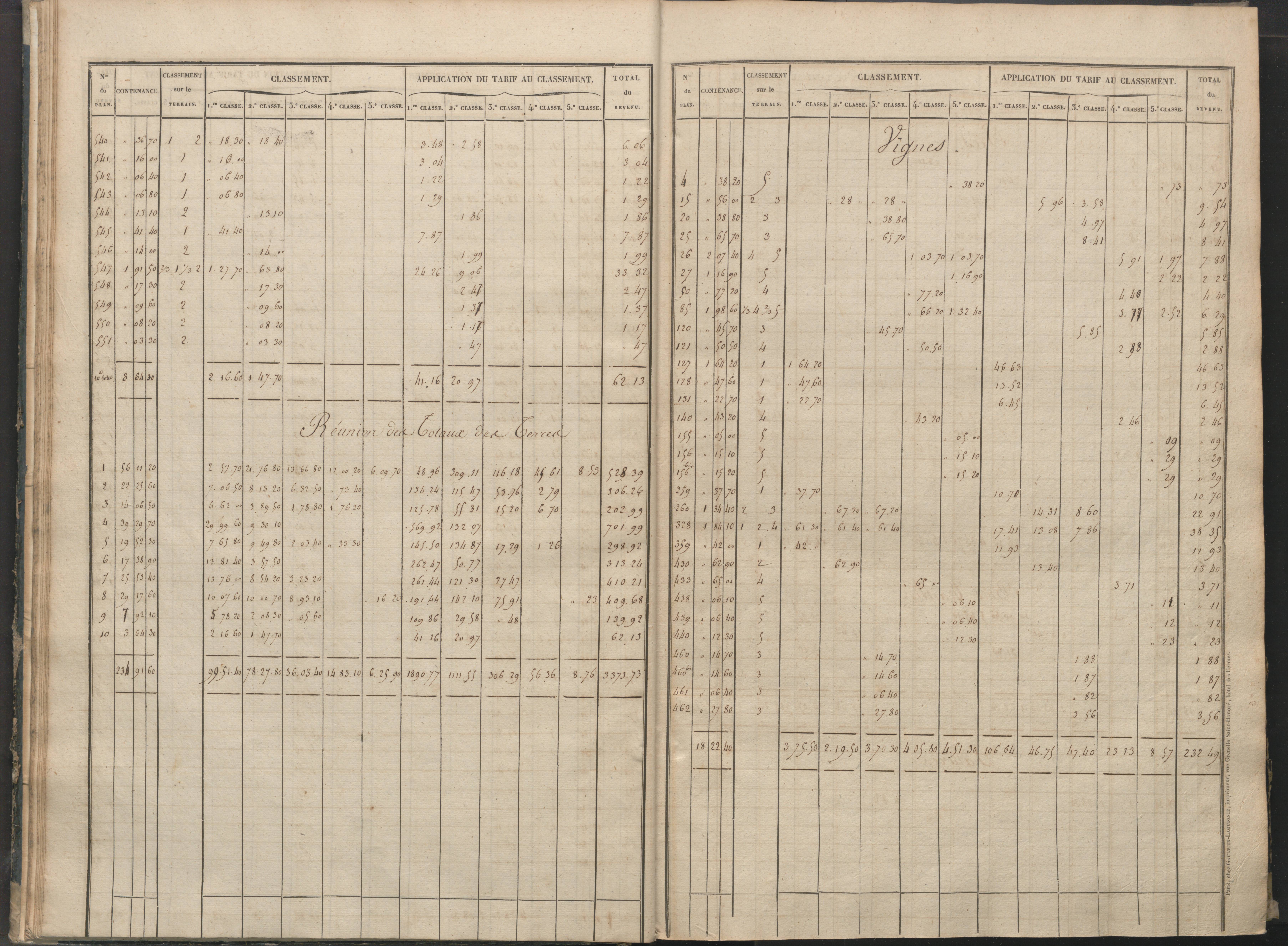 Béthines - FRAD086_cadastre Sections A-F 